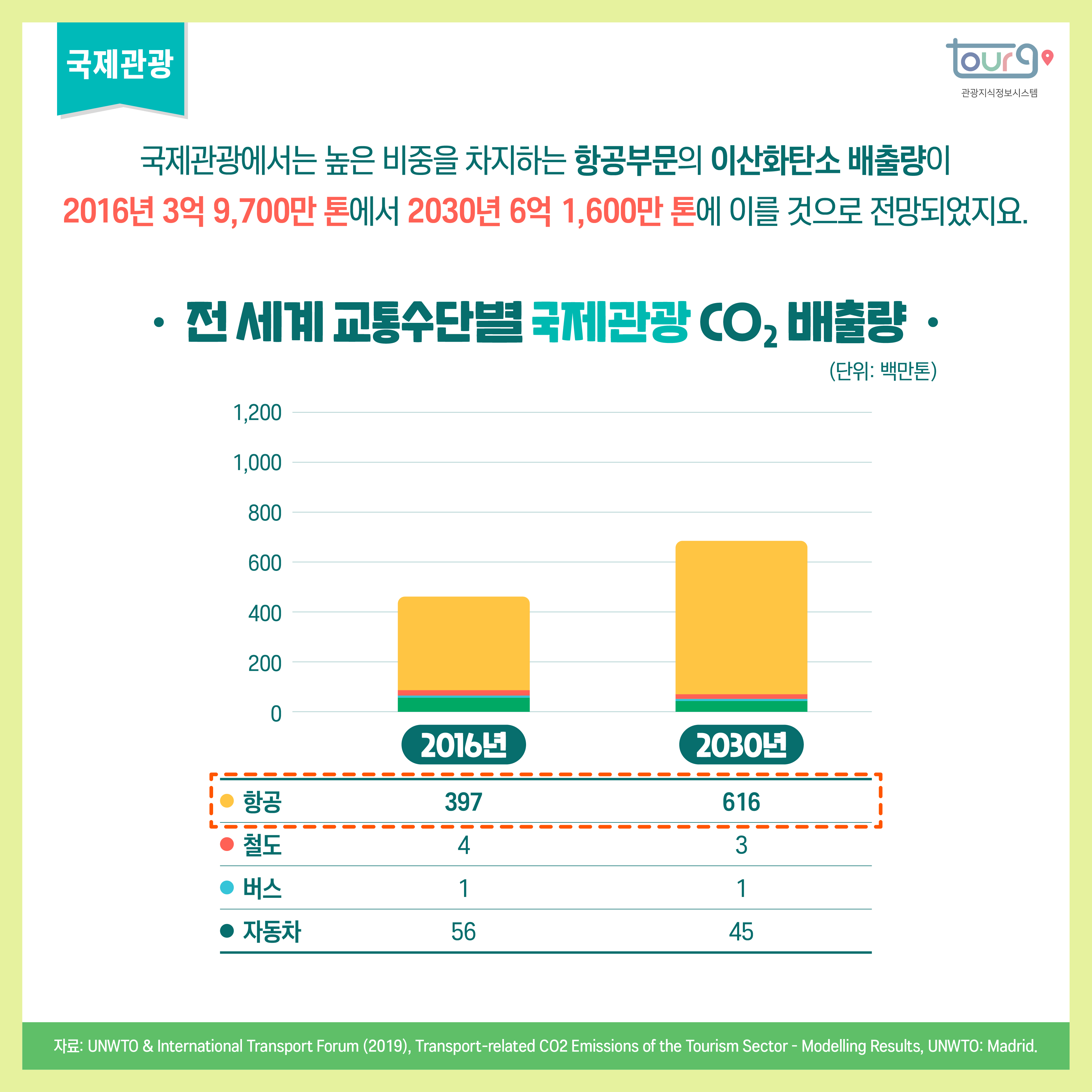 카드뉴스이미지