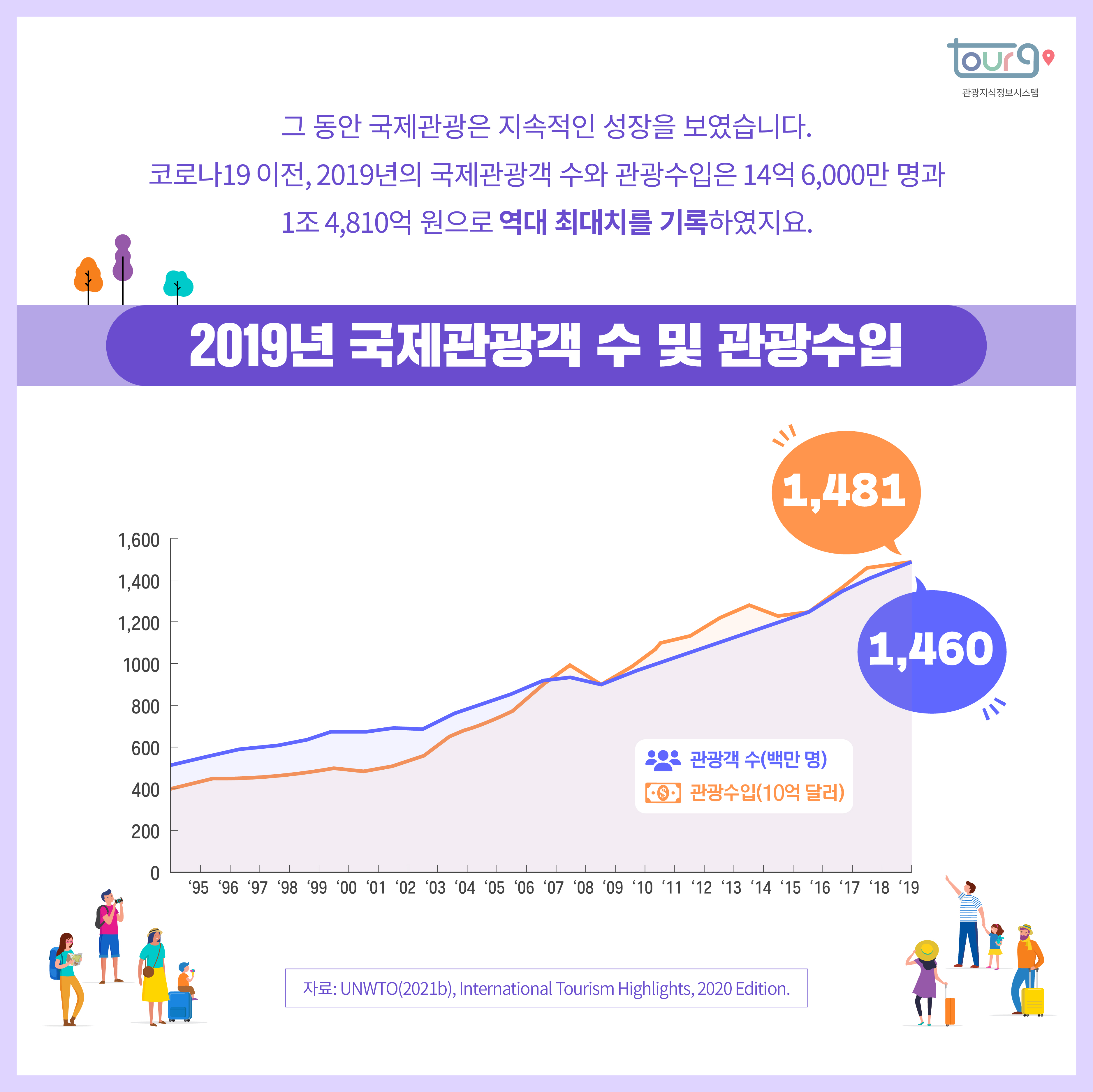 카드뉴스이미지