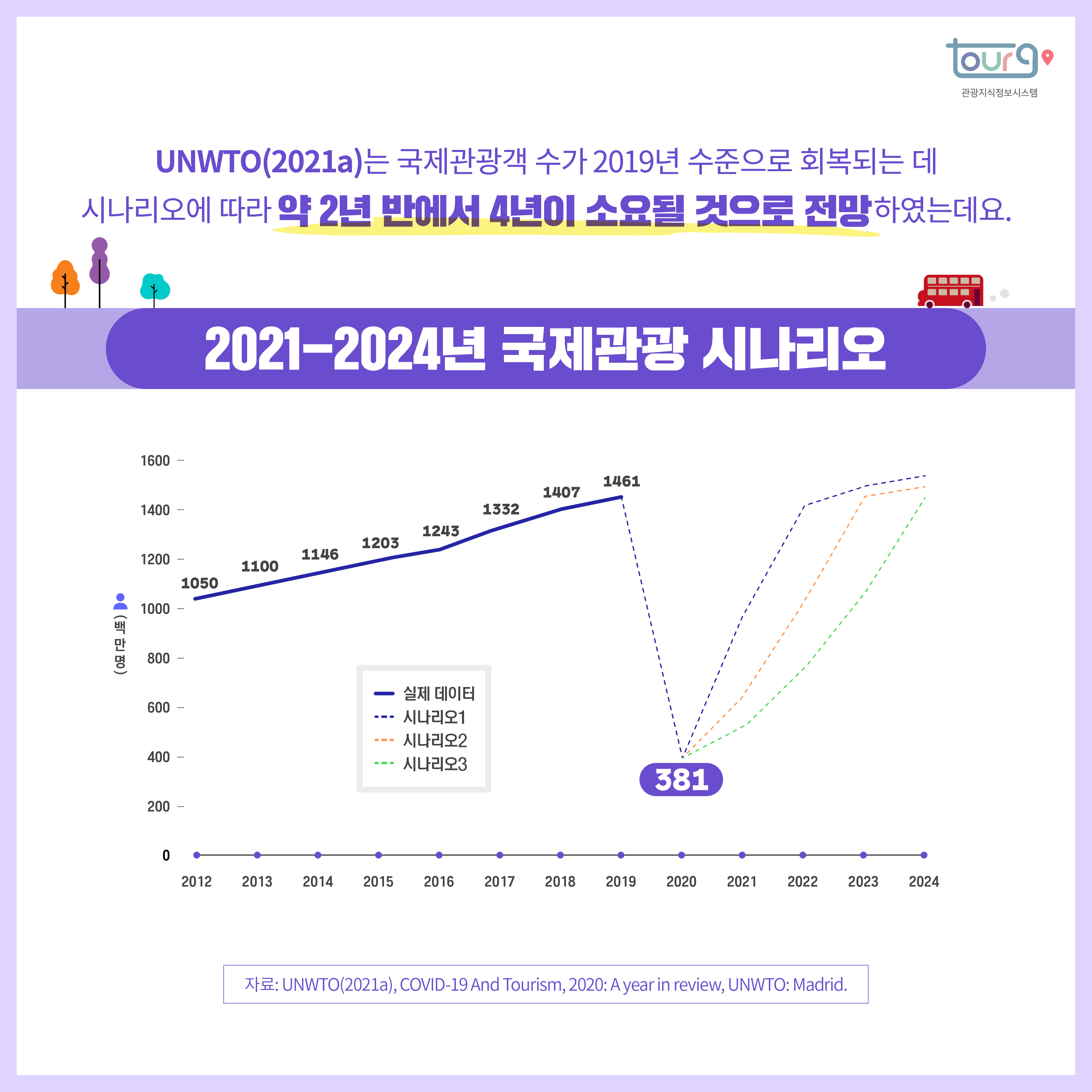 카드뉴스이미지