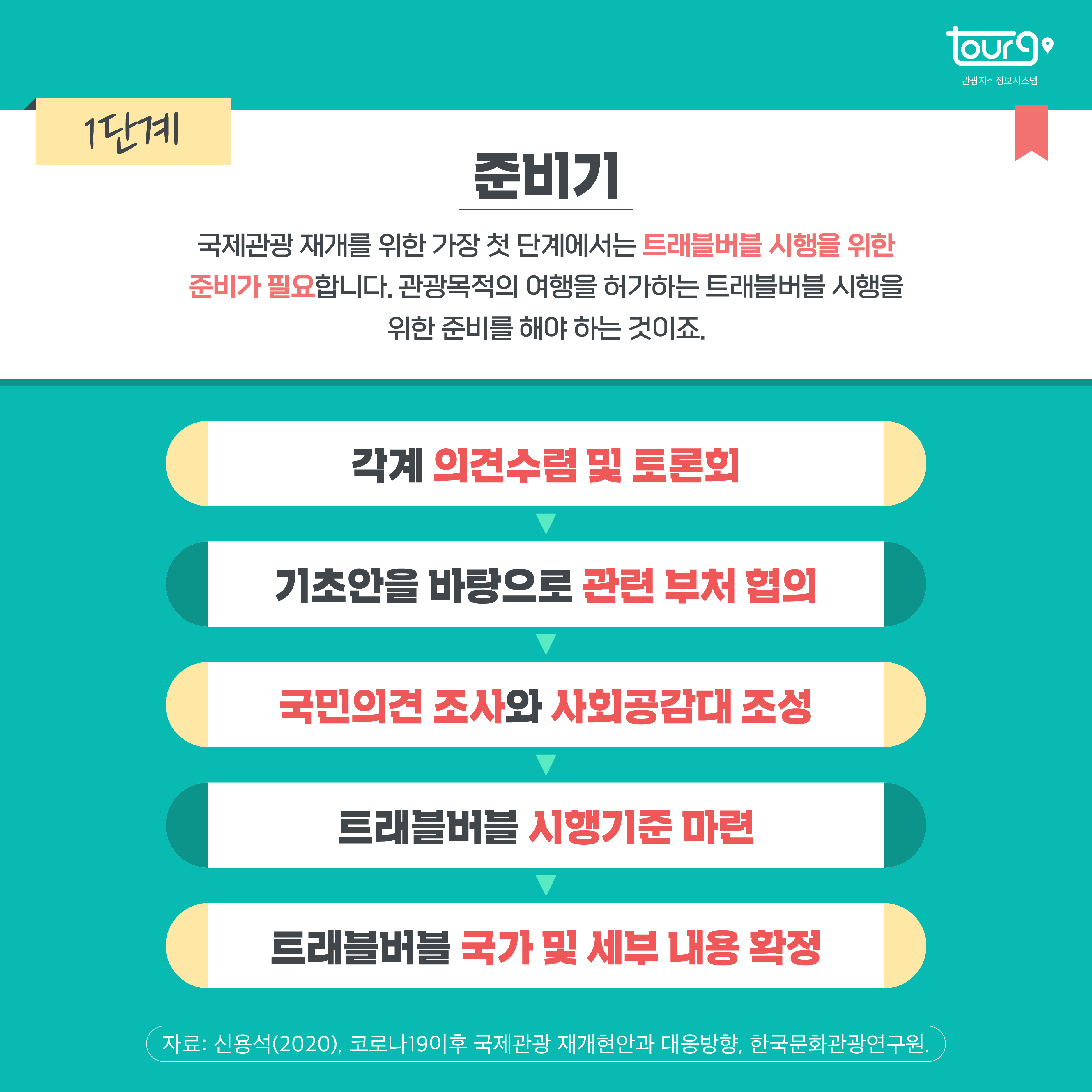 카드뉴스이미지