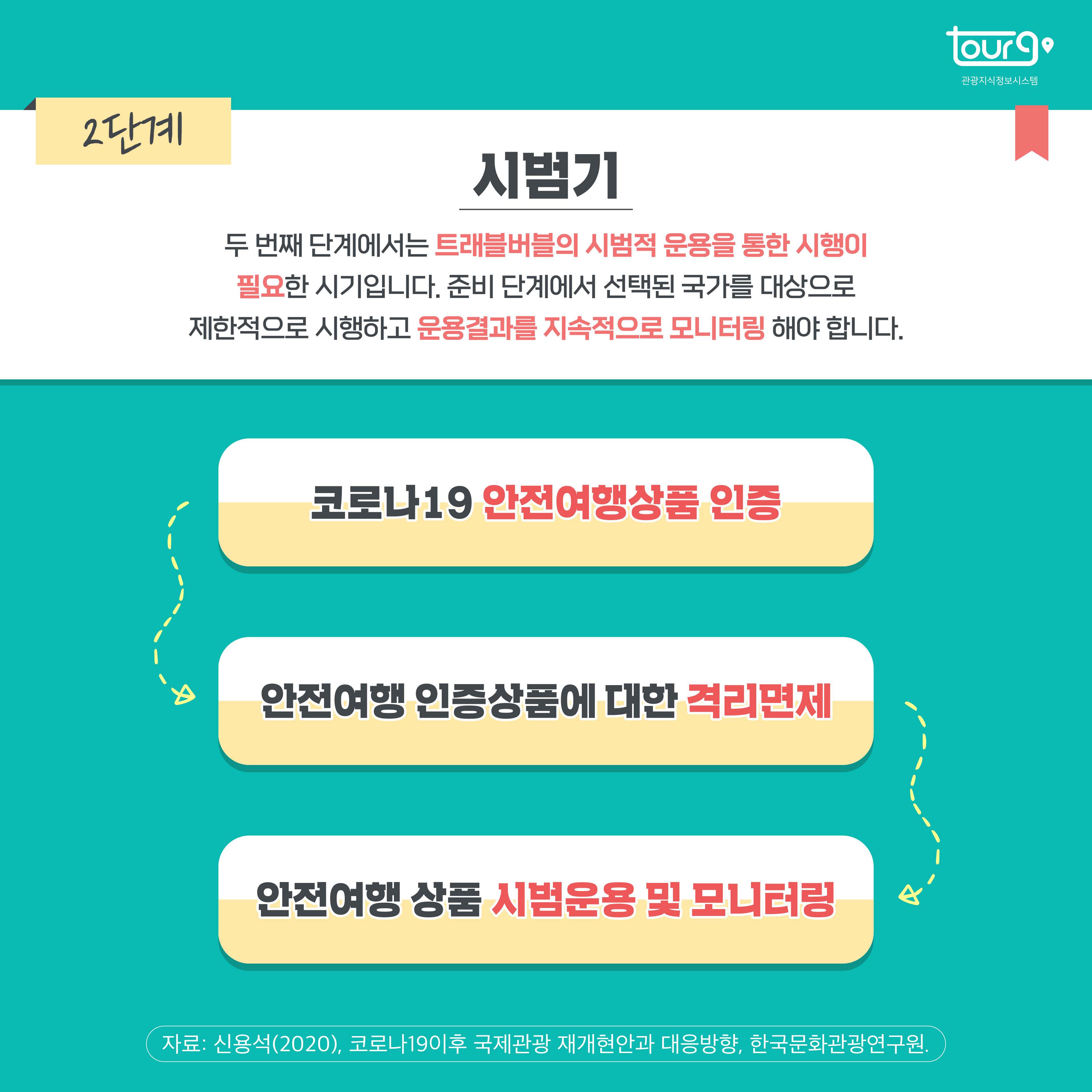 카드뉴스이미지