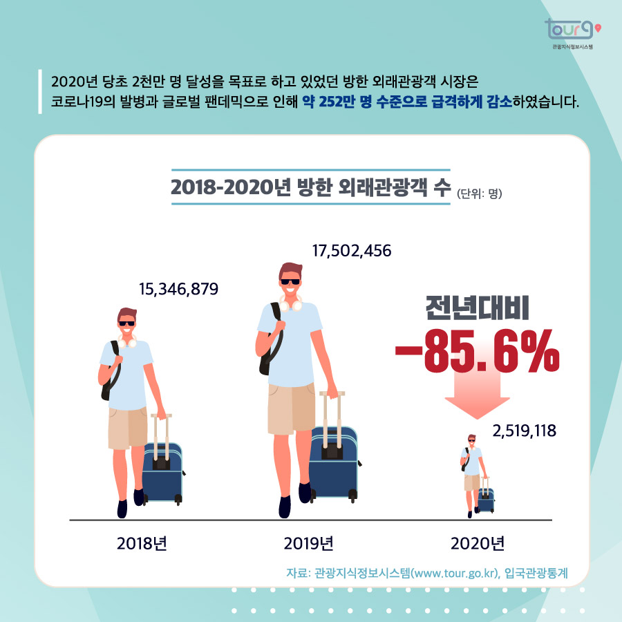 카드뉴스이미지