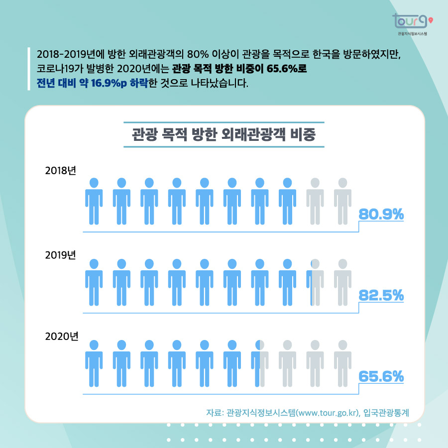 카드뉴스이미지