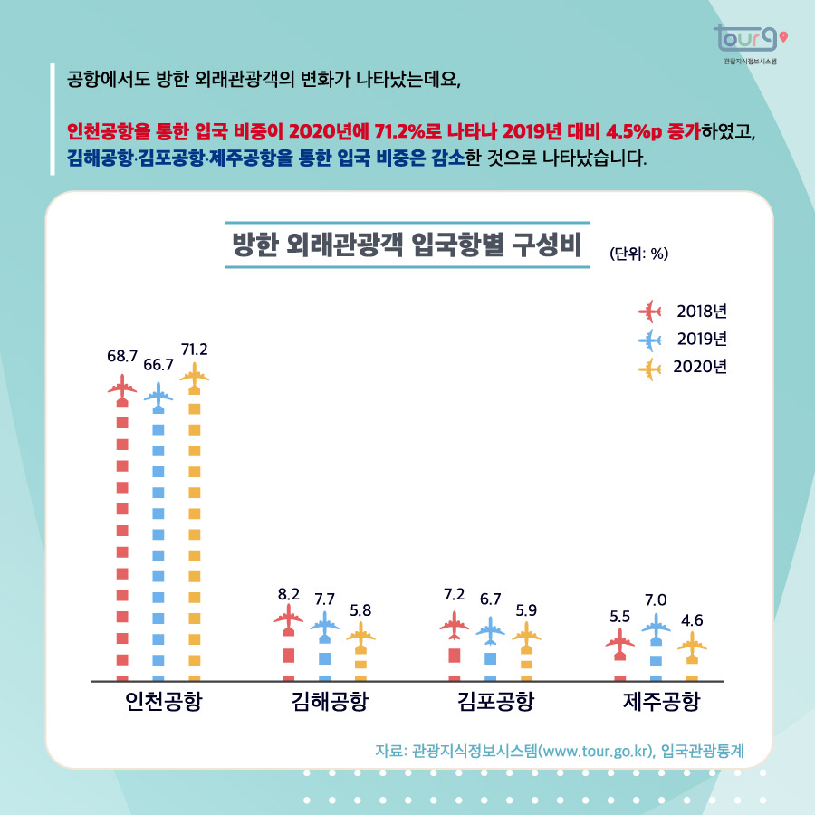 카드뉴스이미지