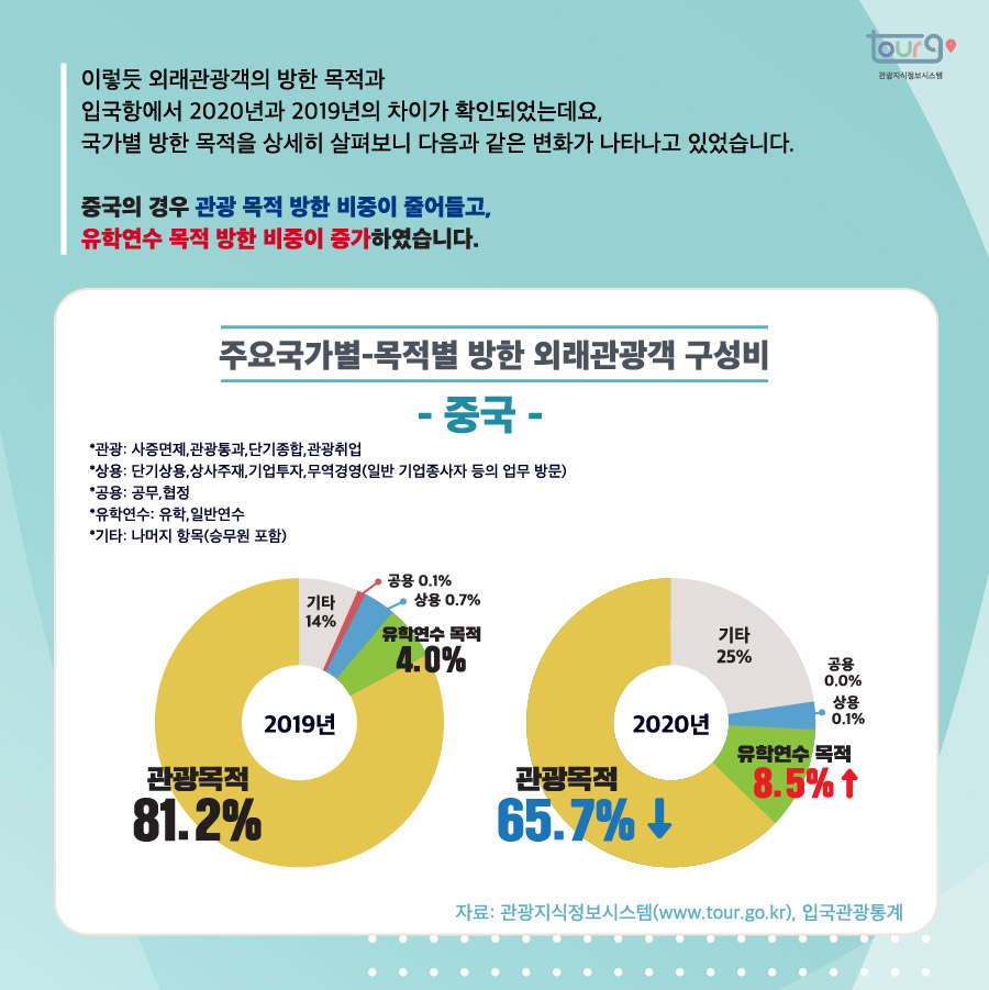 카드뉴스이미지