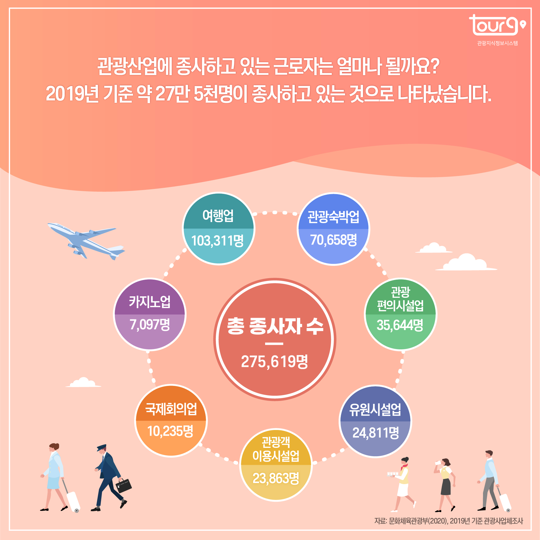 카드뉴스이미지