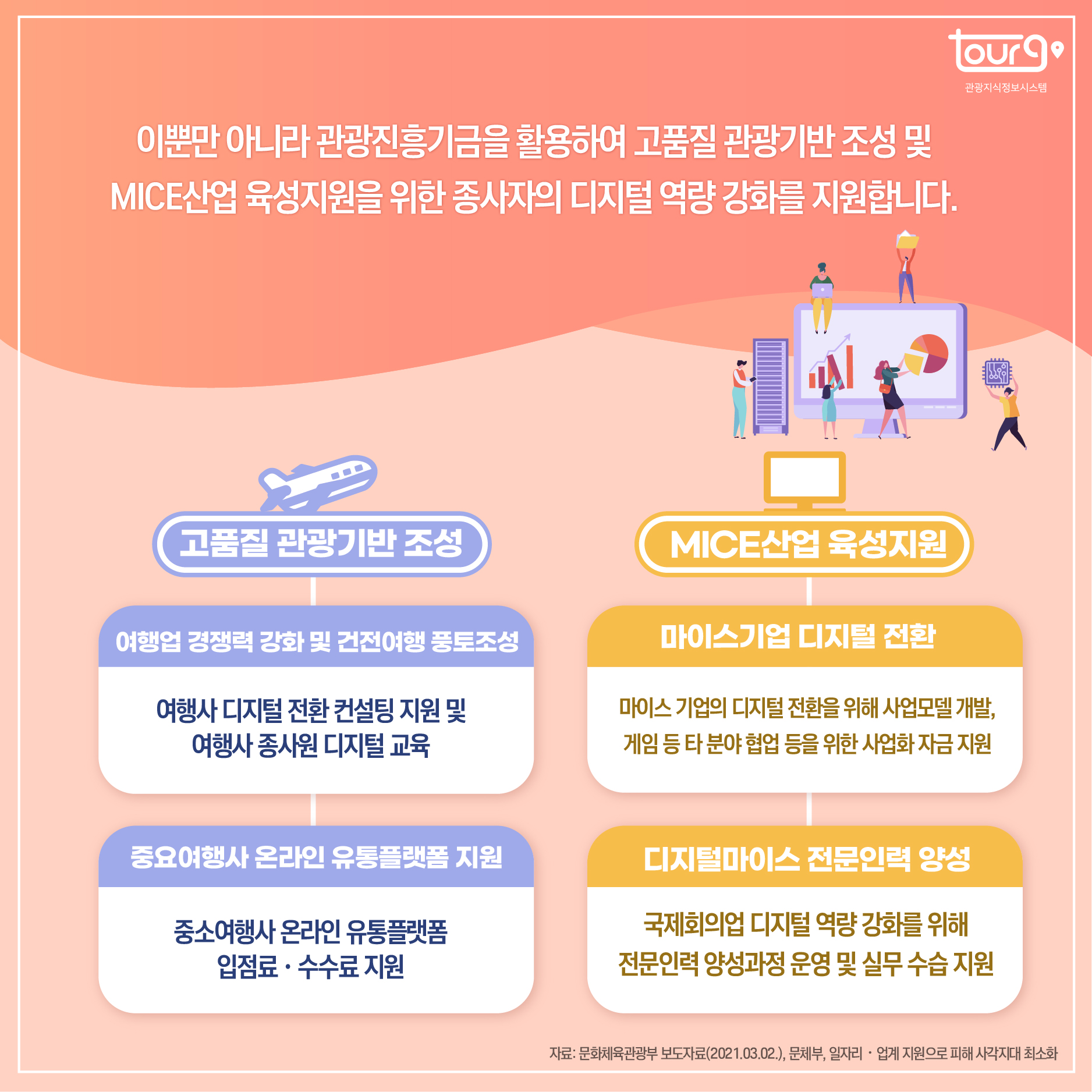 카드뉴스이미지