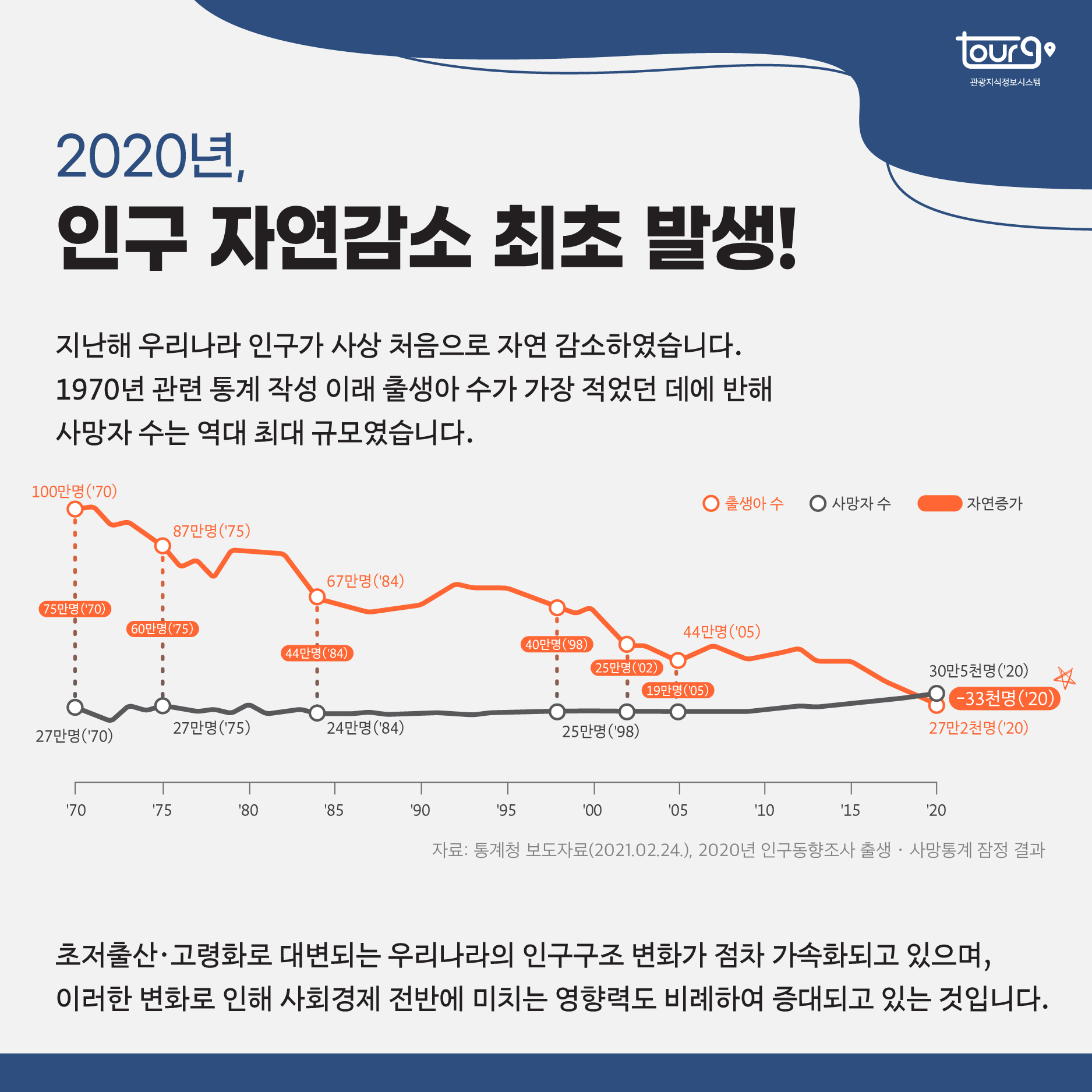 카드뉴스이미지