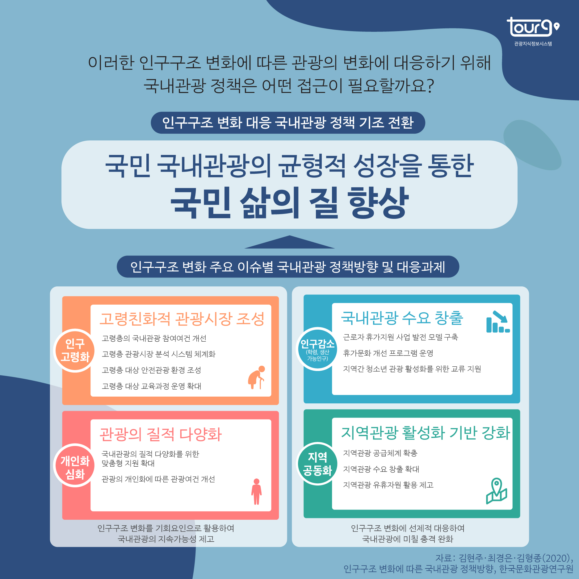 카드뉴스이미지