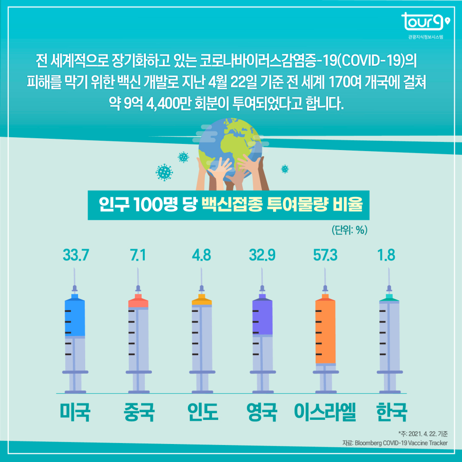 카드뉴스이미지