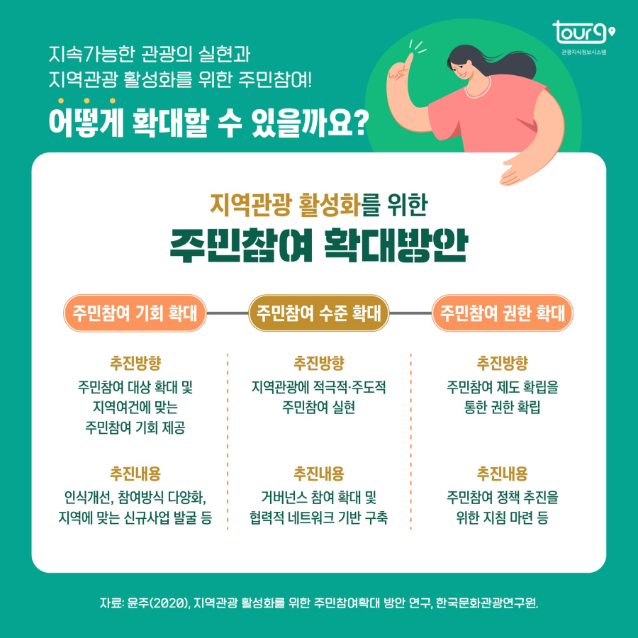 카드뉴스이미지