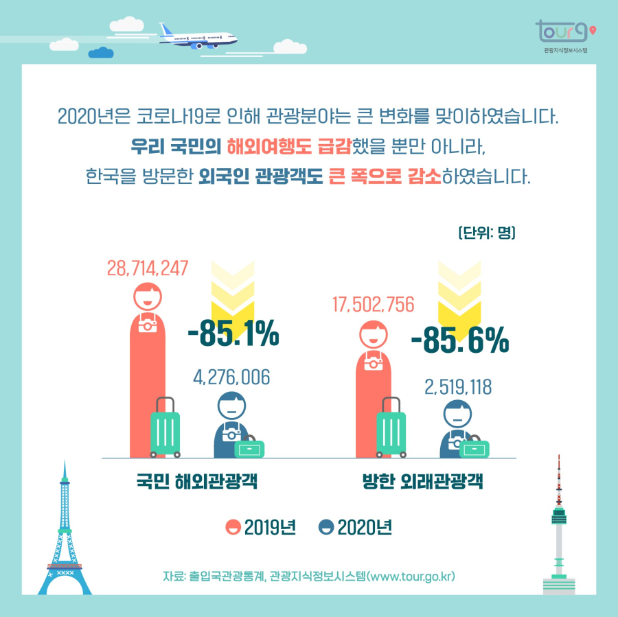 카드뉴스이미지