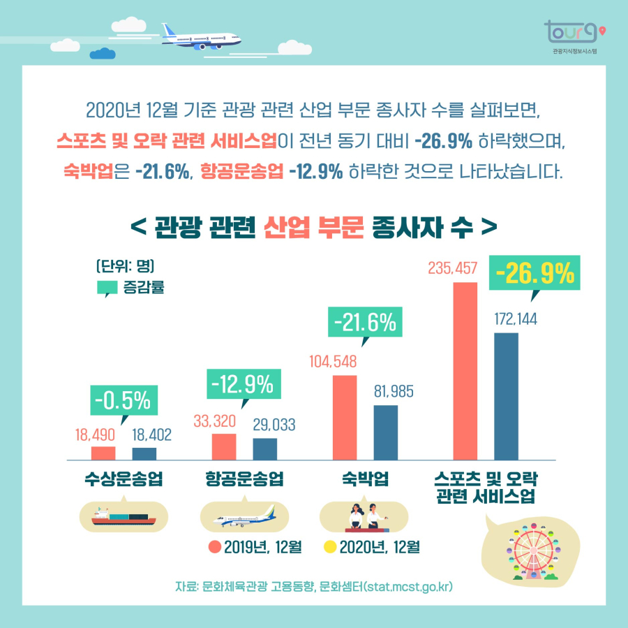 카드뉴스이미지