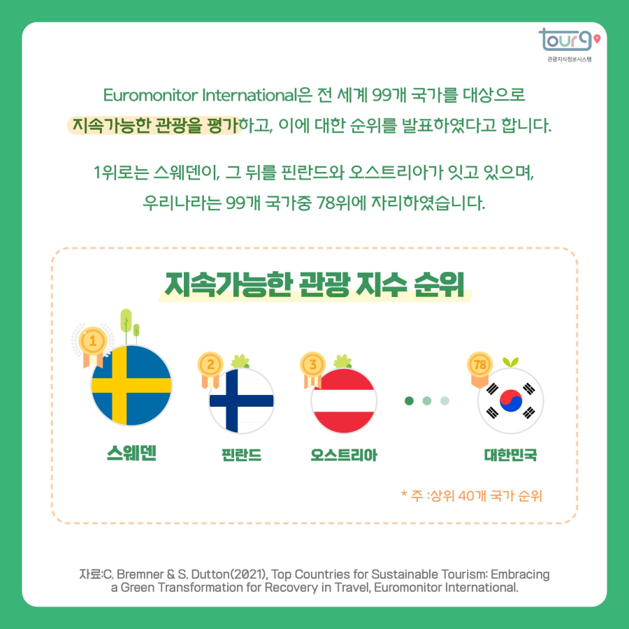 카드뉴스이미지