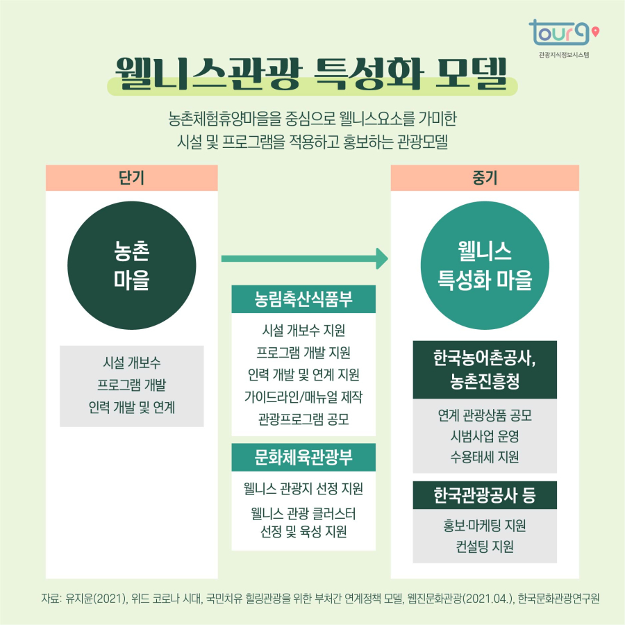 카드뉴스이미지