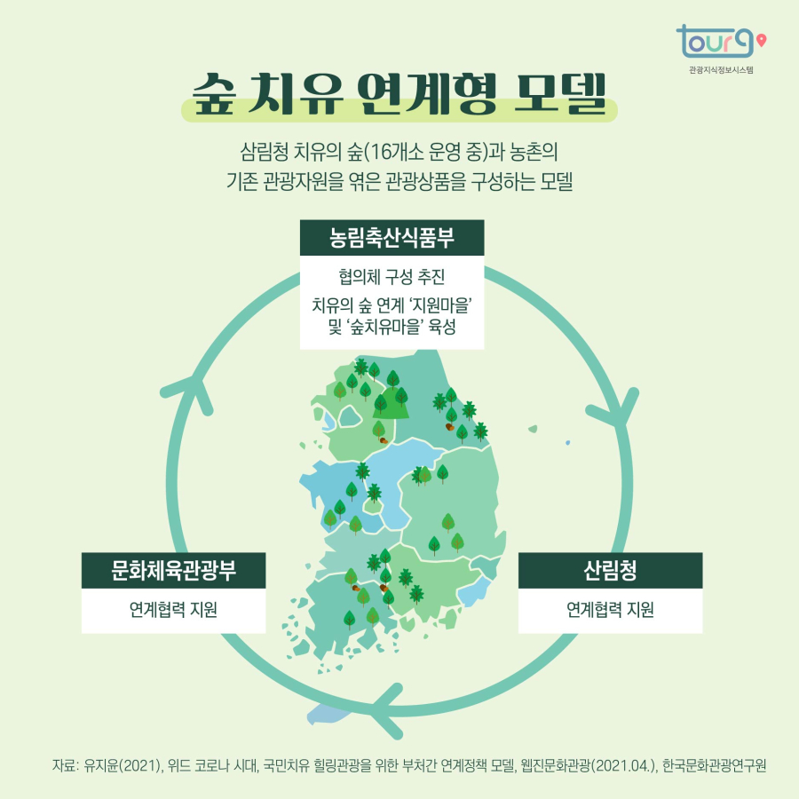 카드뉴스이미지