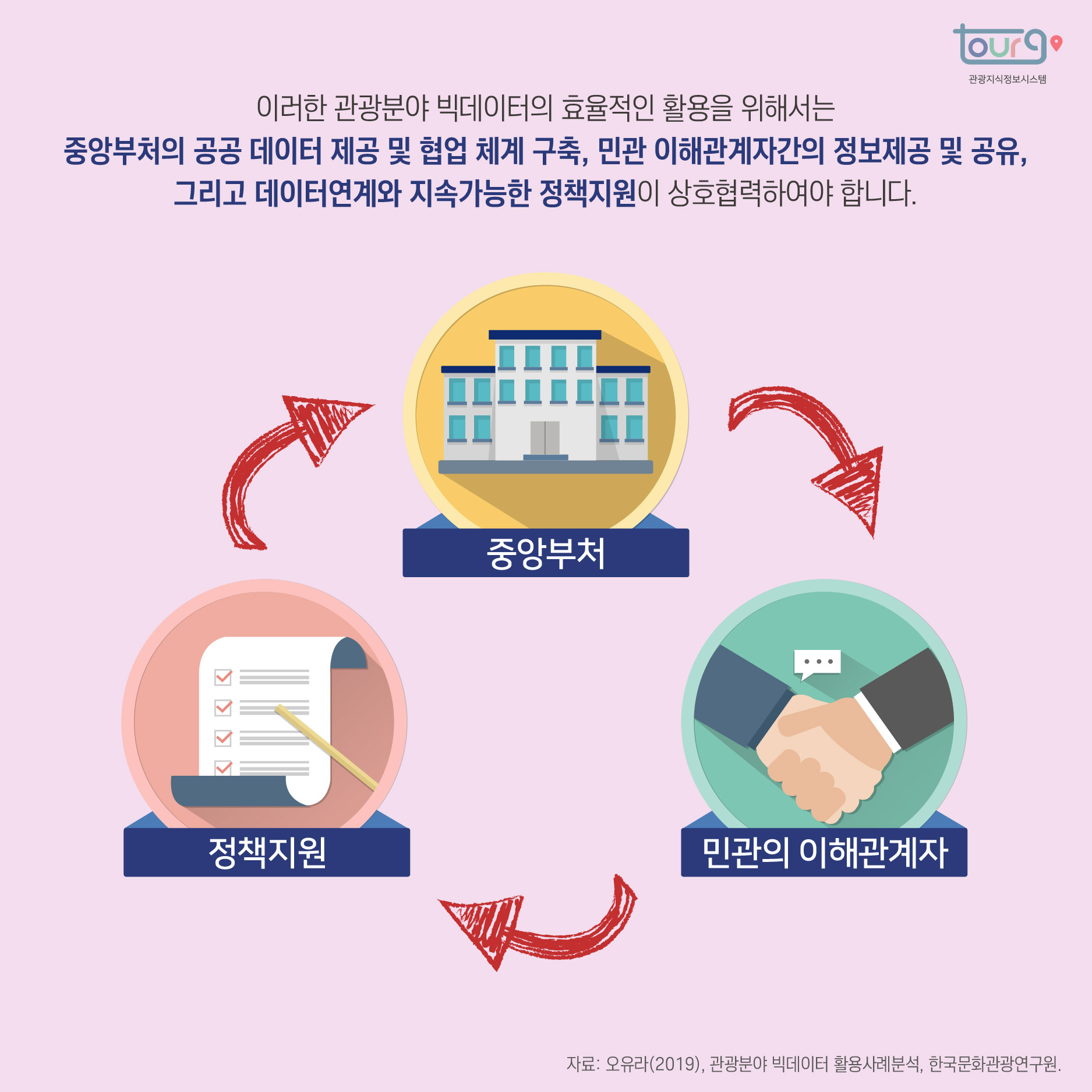 카드뉴스이미지