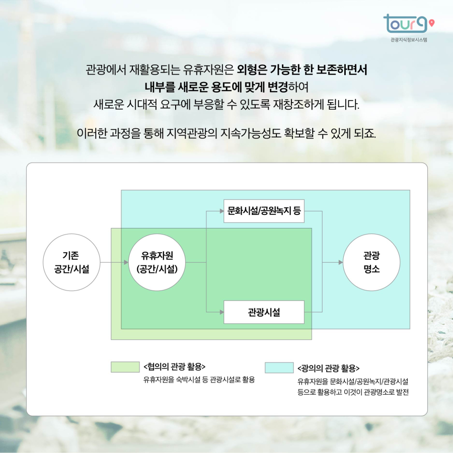 카드뉴스이미지