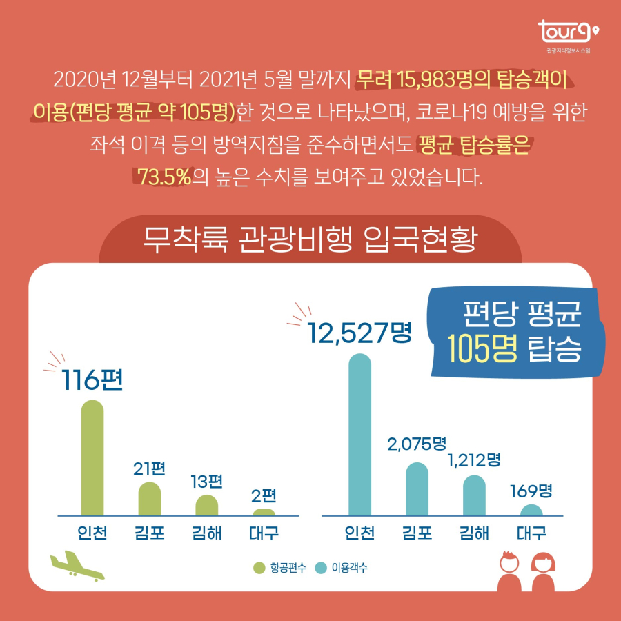 카드뉴스이미지