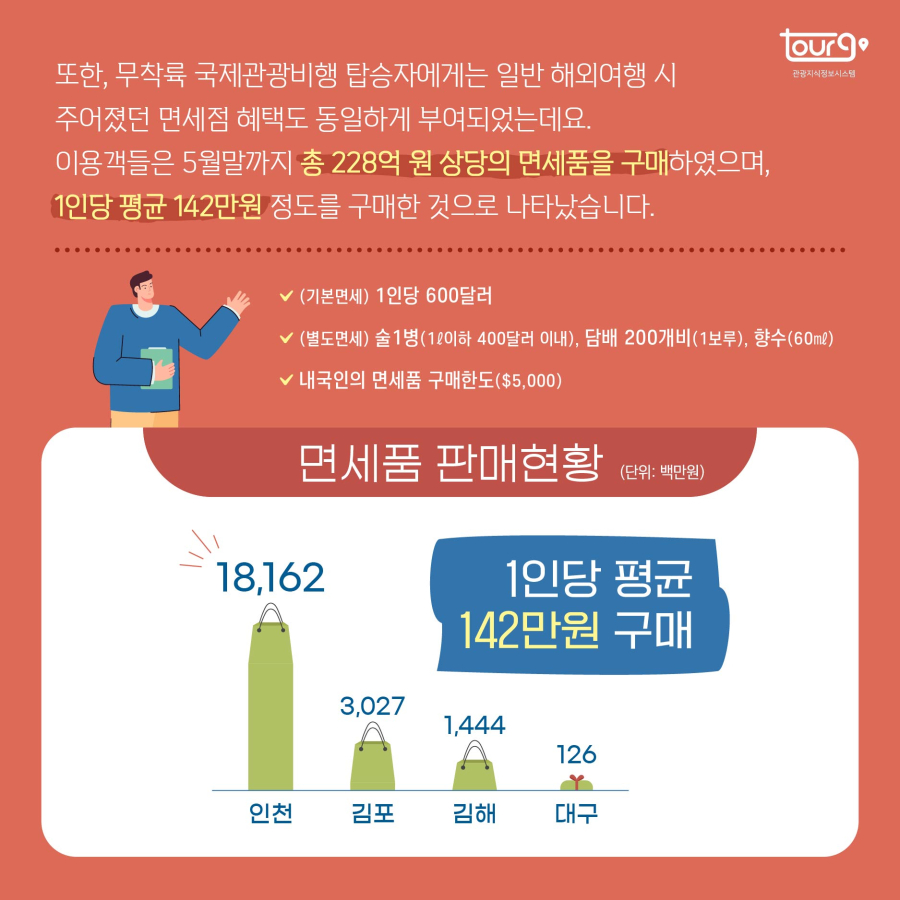 카드뉴스이미지