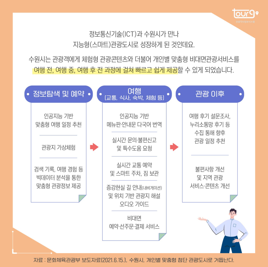 카드뉴스이미지