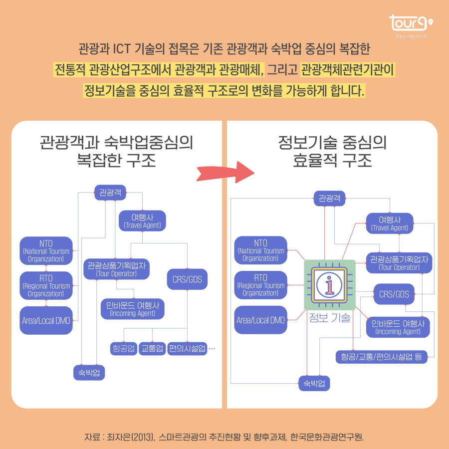 카드뉴스이미지