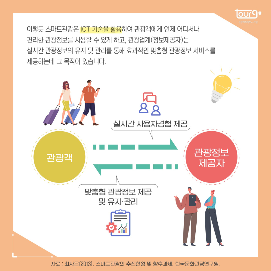 카드뉴스이미지