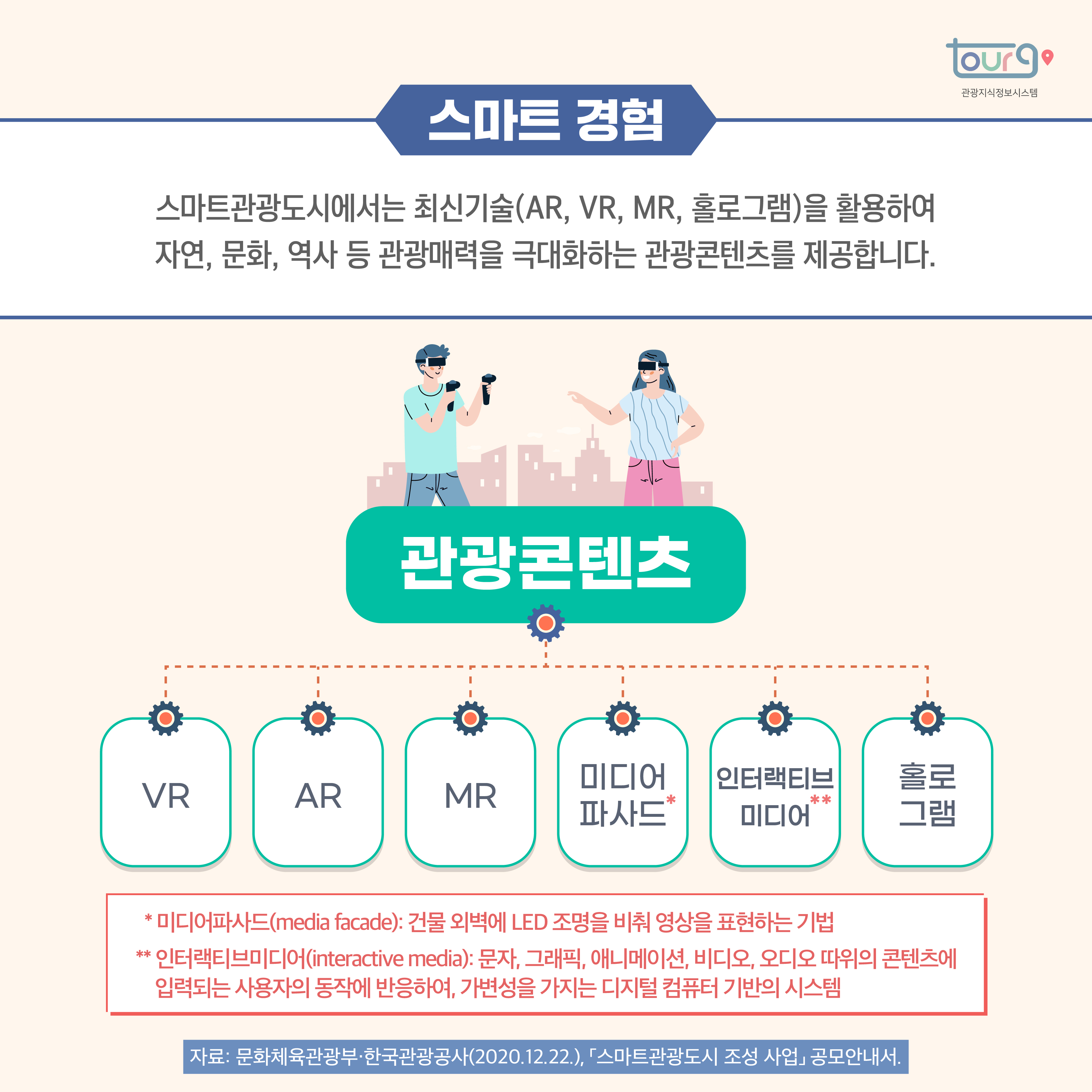 카드뉴스이미지