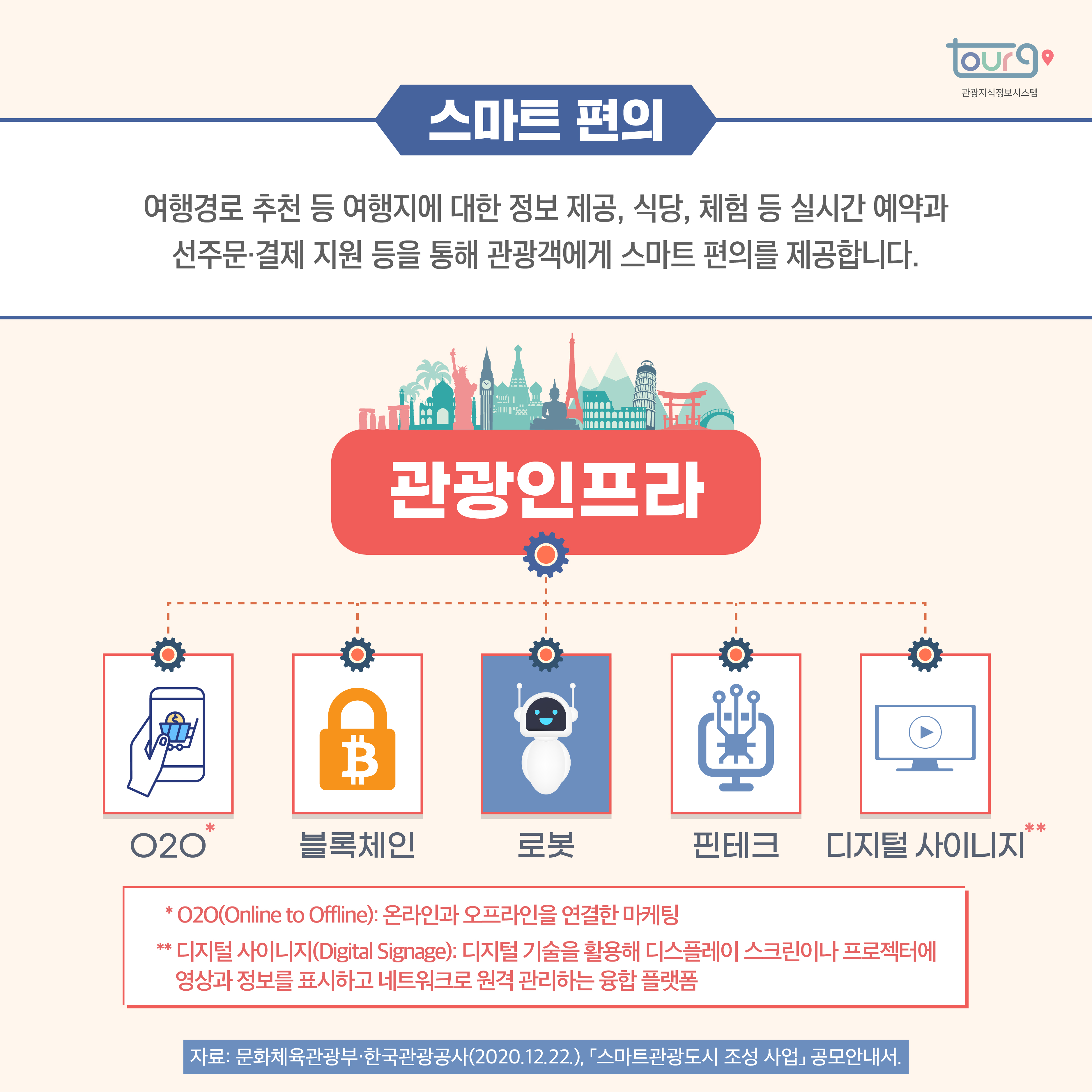 카드뉴스이미지