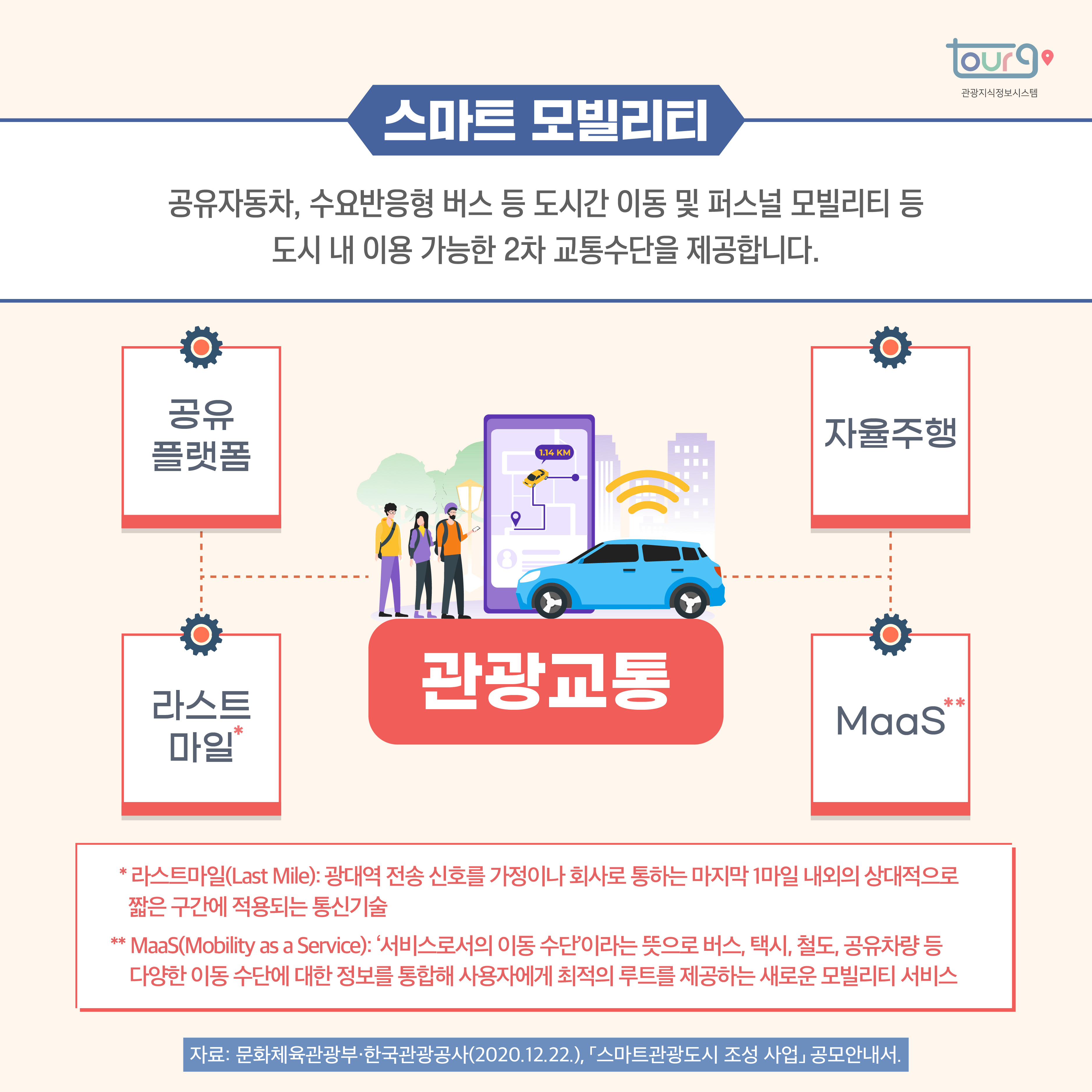 카드뉴스이미지