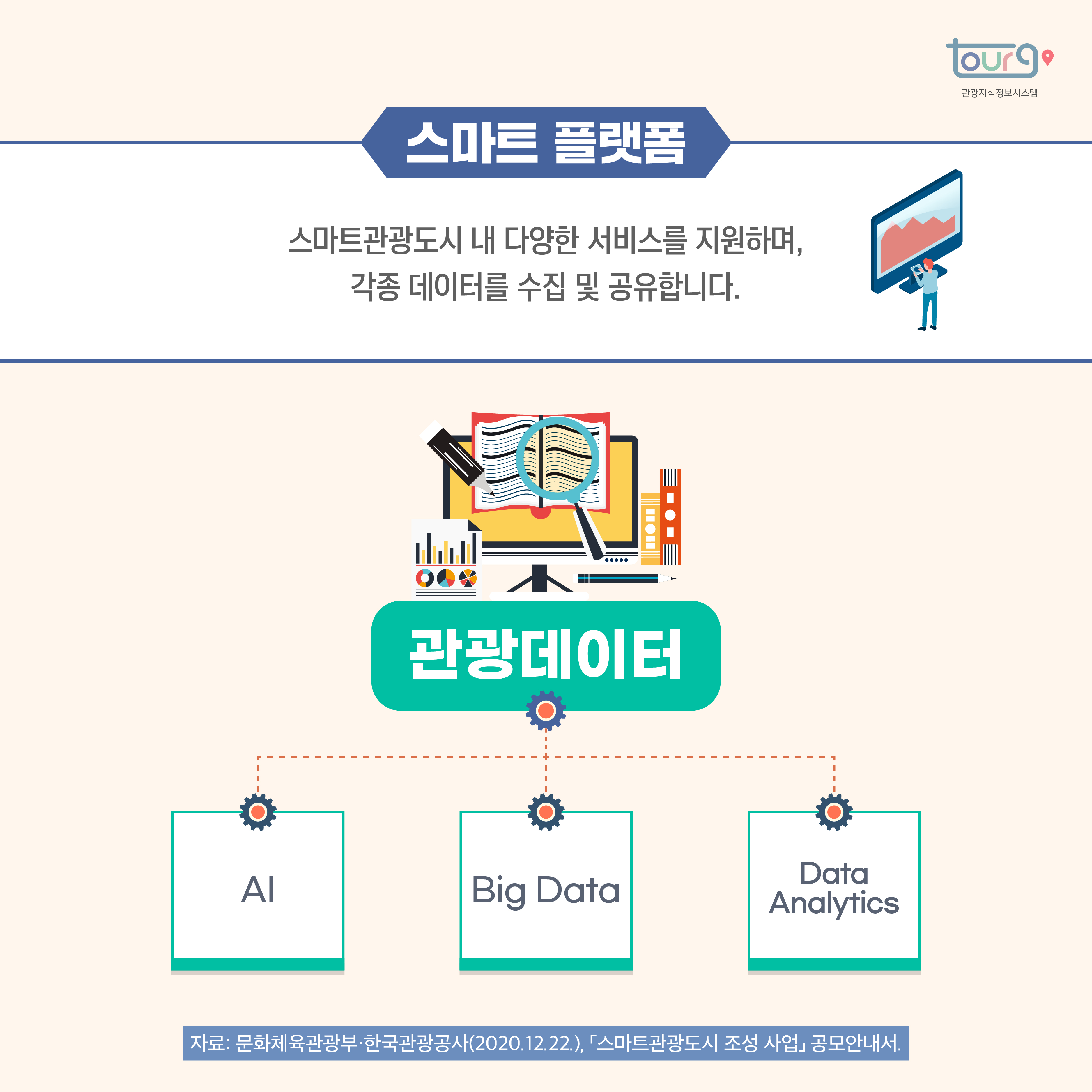 카드뉴스이미지