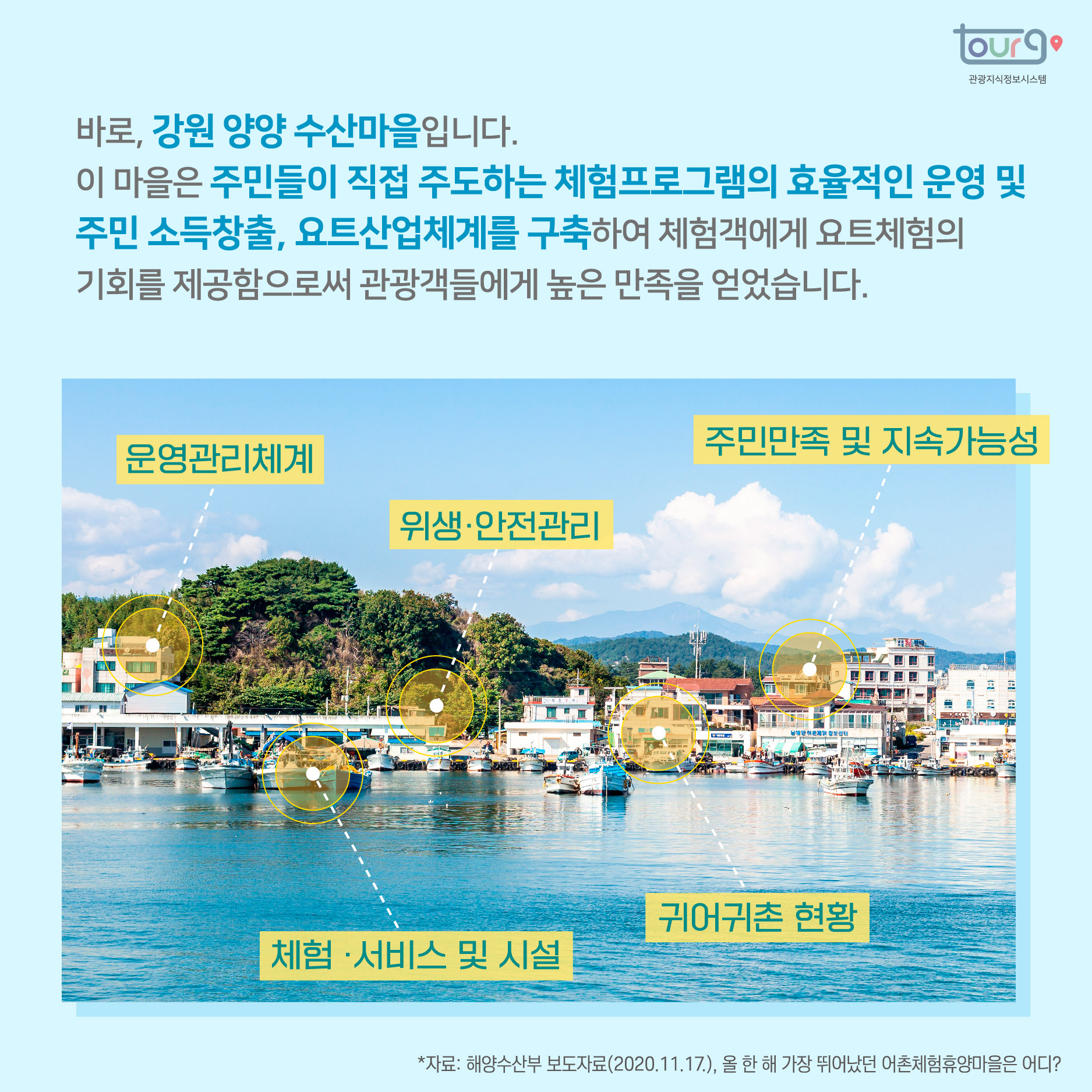 카드뉴스이미지