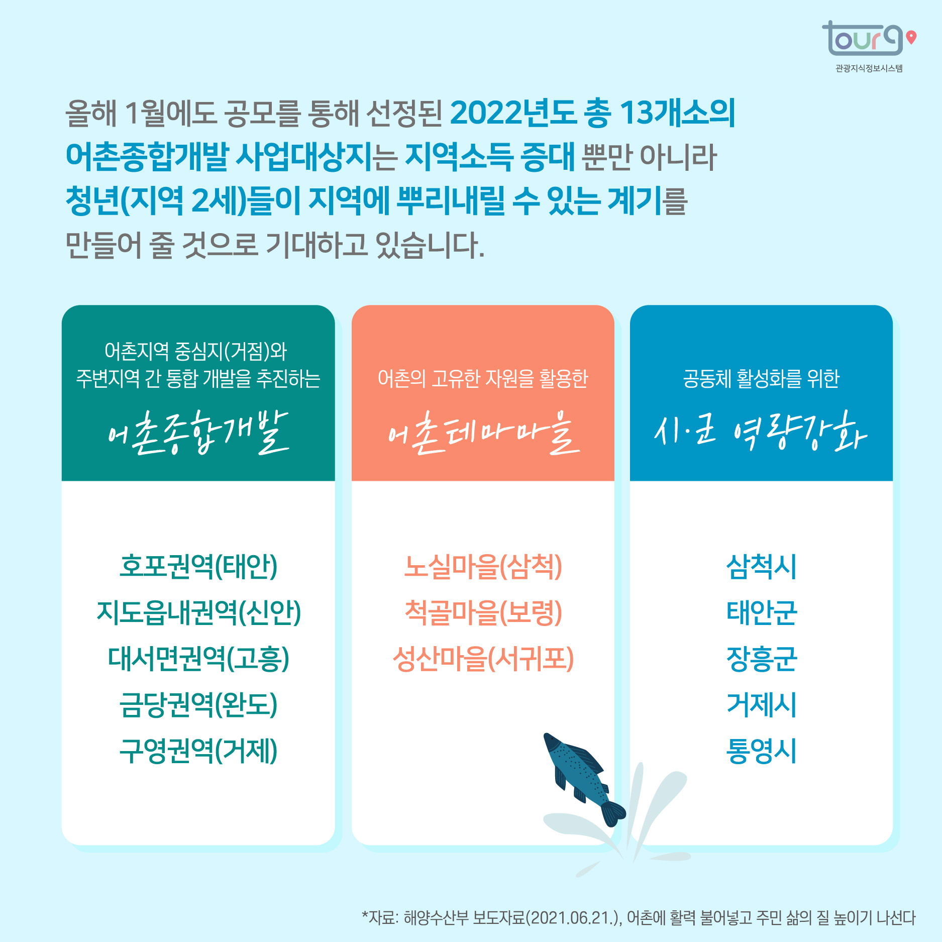 카드뉴스이미지