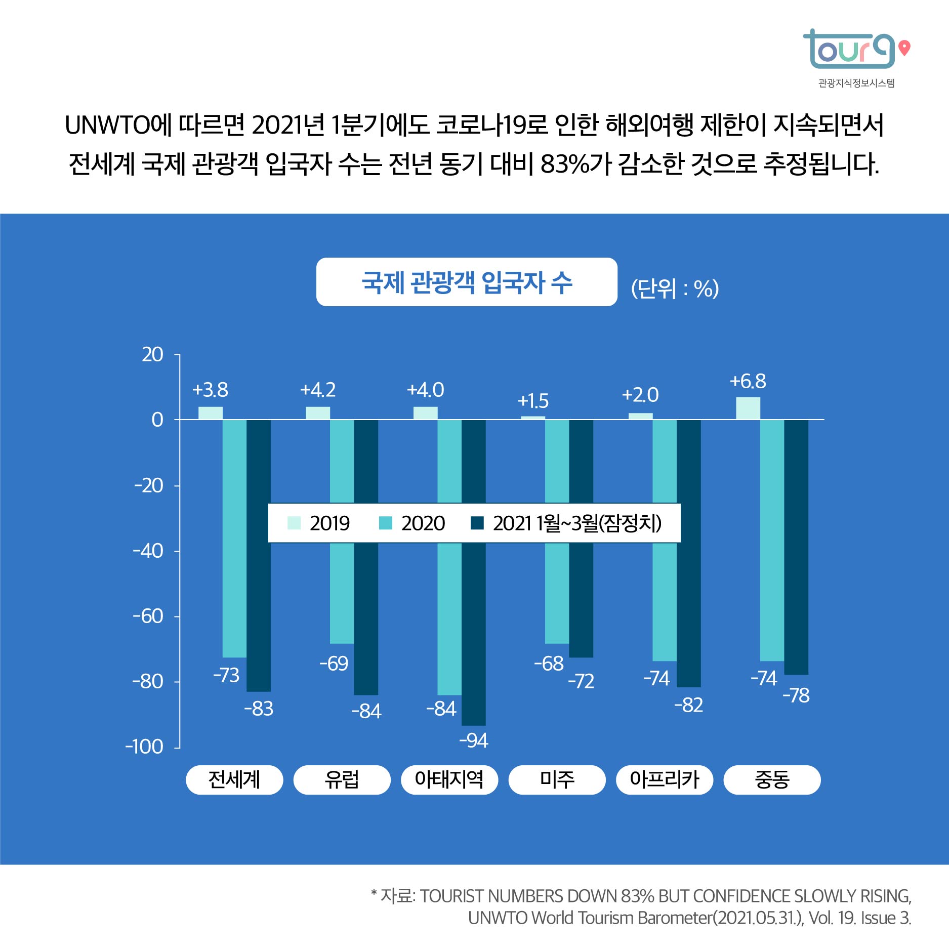 카드뉴스이미지