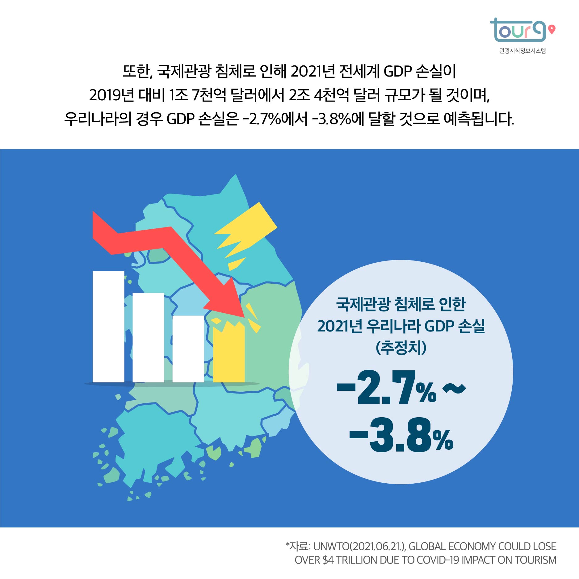 카드뉴스이미지