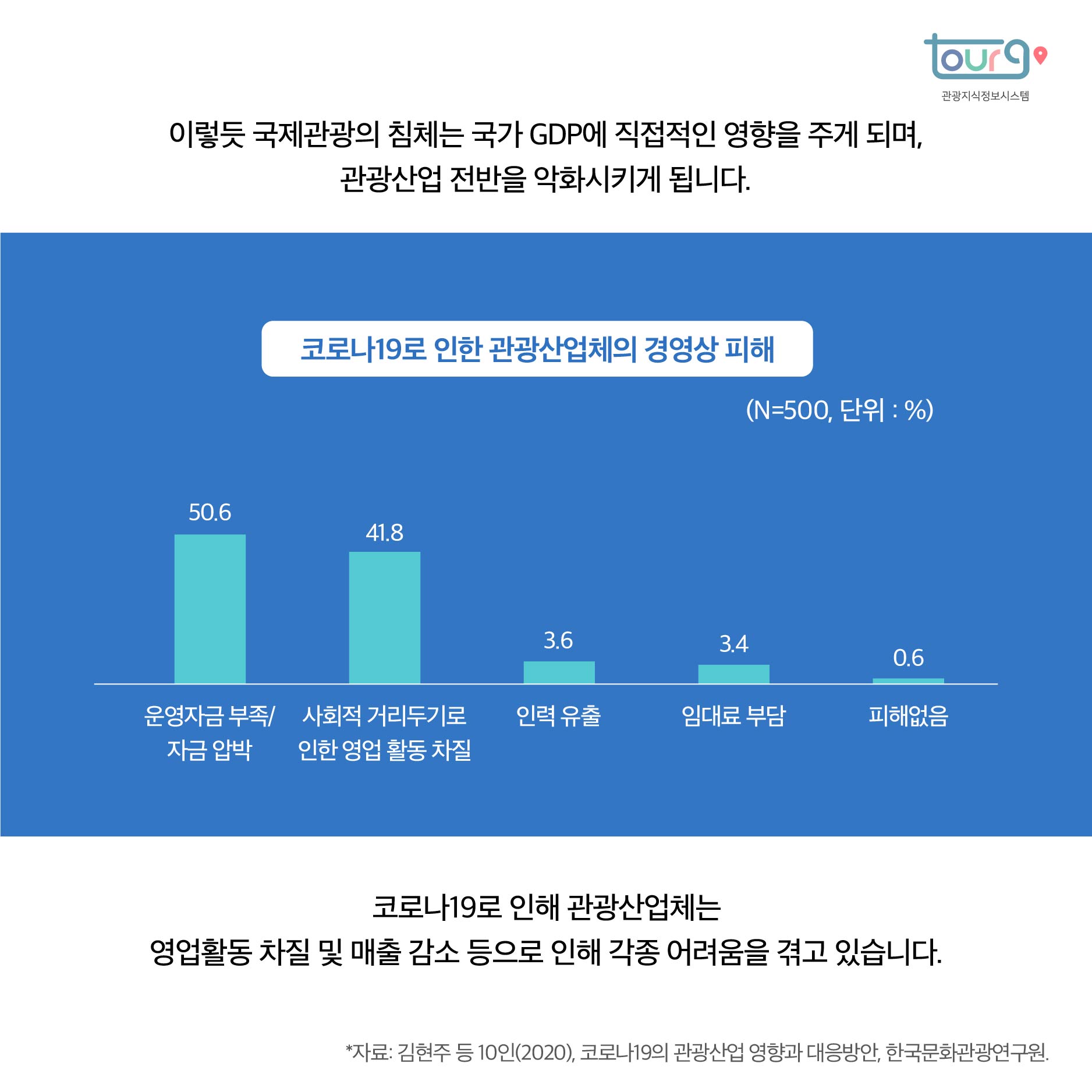 카드뉴스이미지