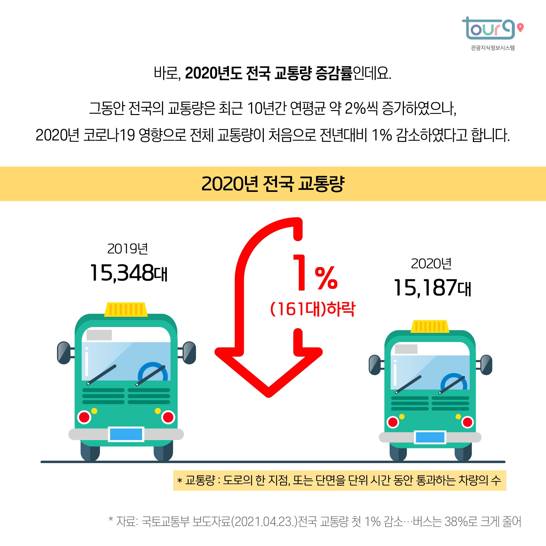 카드뉴스이미지