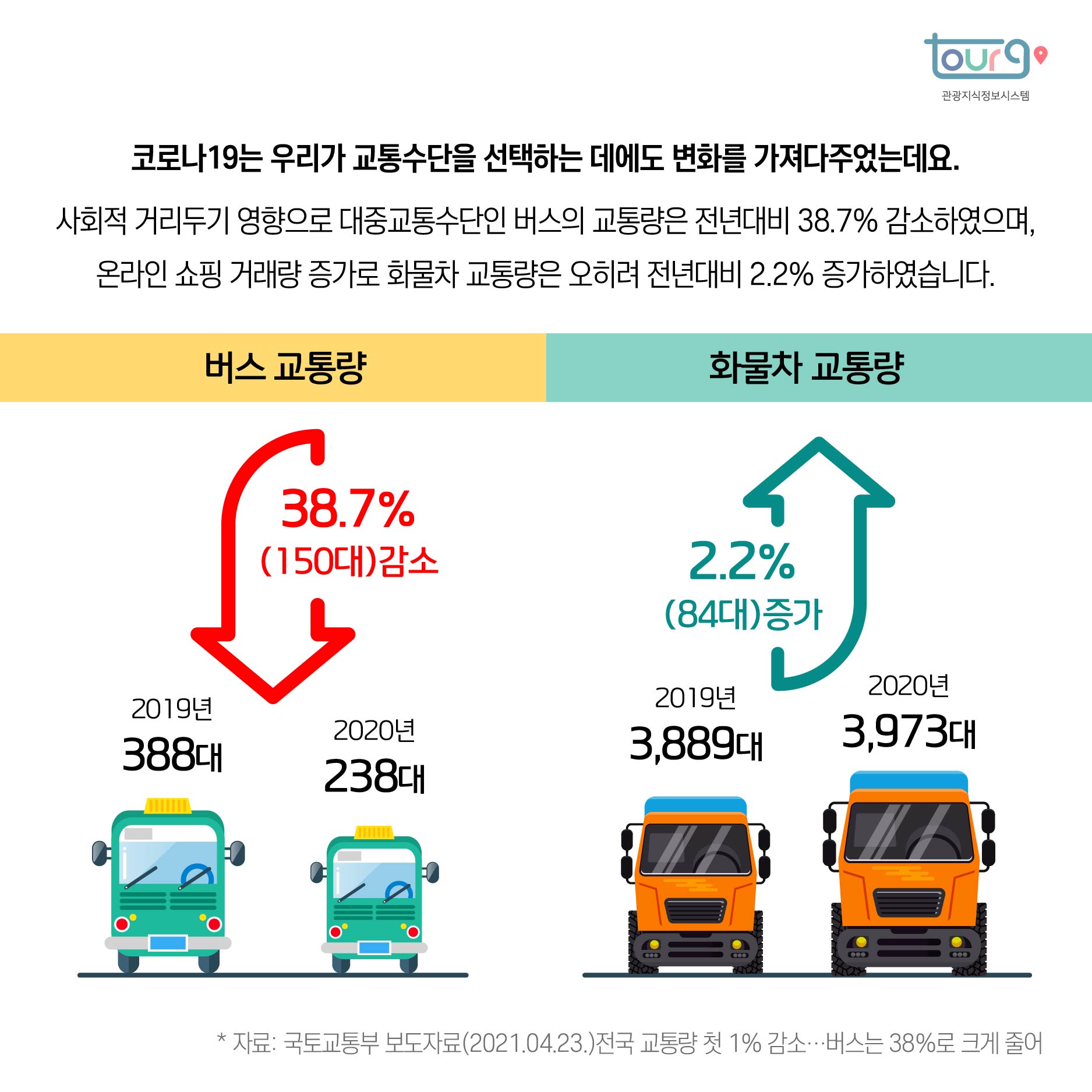 카드뉴스이미지