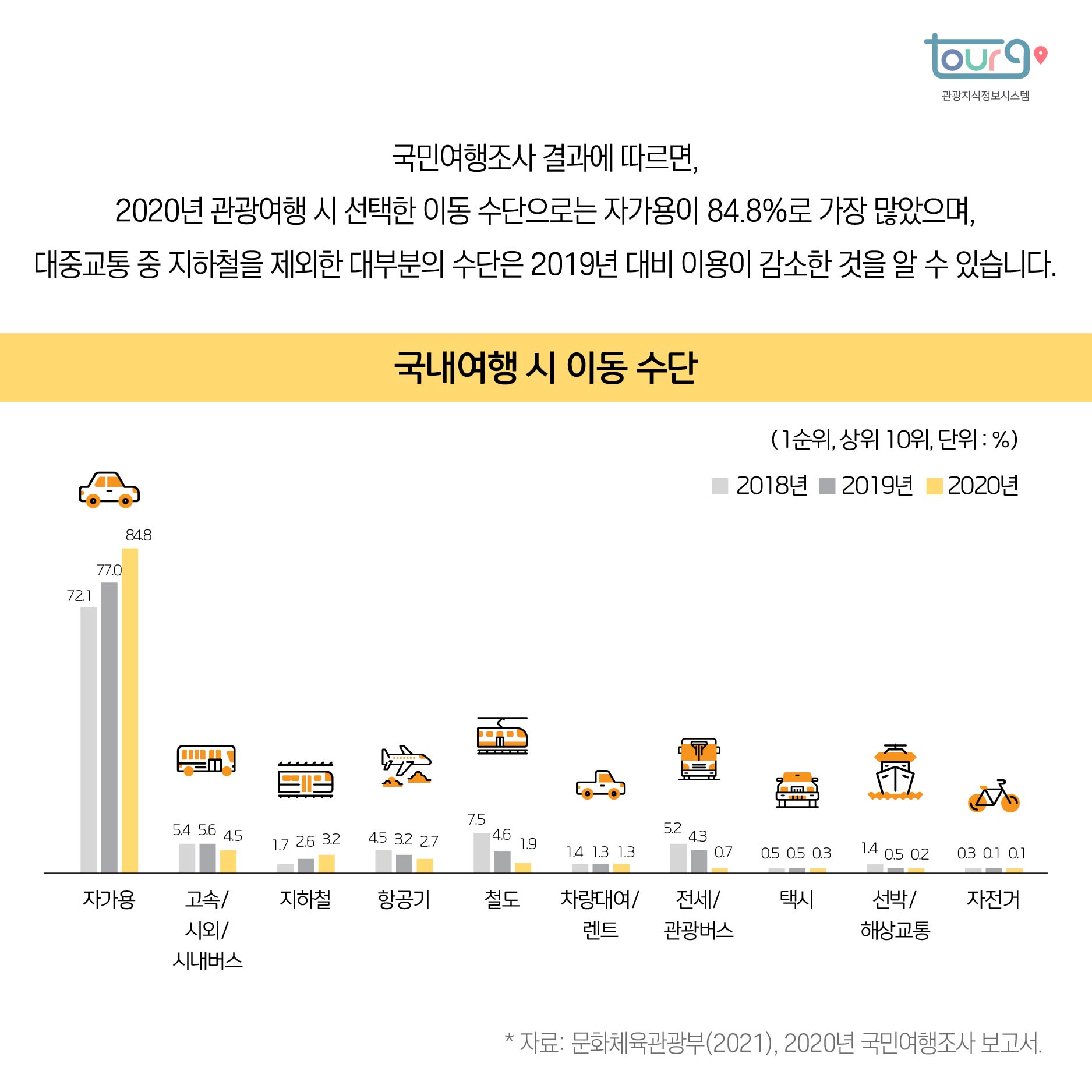 카드뉴스이미지