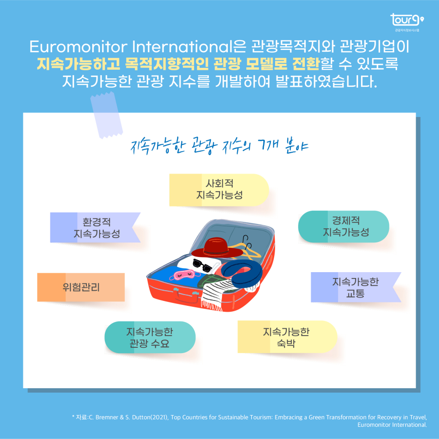 카드뉴스이미지