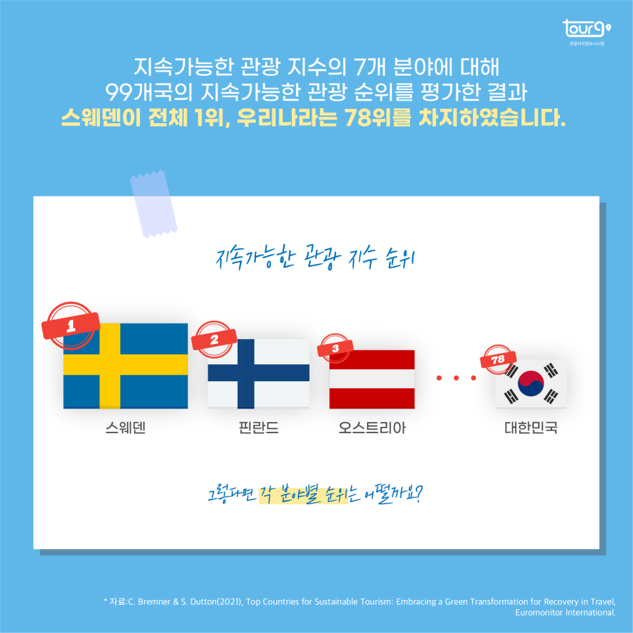 카드뉴스이미지