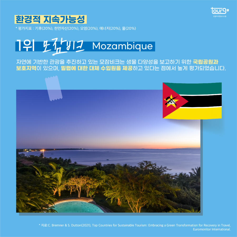 카드뉴스이미지