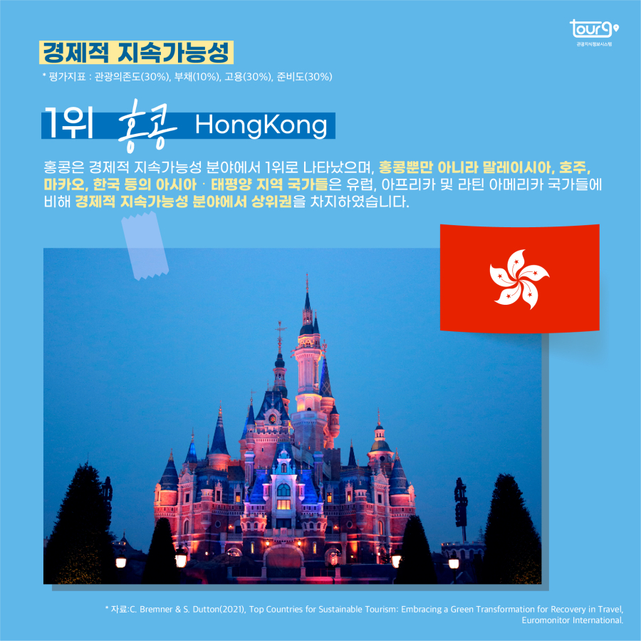 카드뉴스이미지