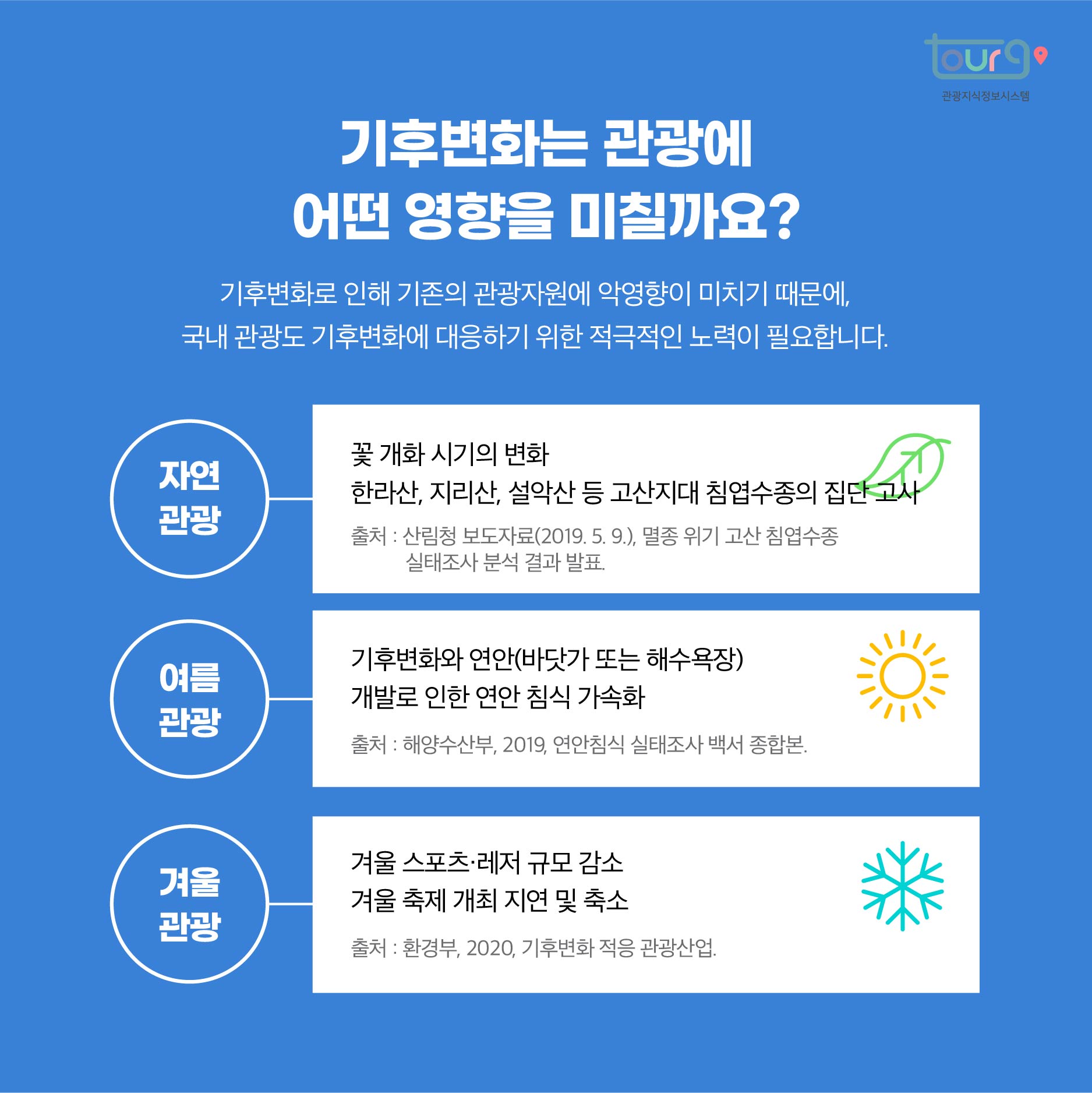 카드뉴스이미지