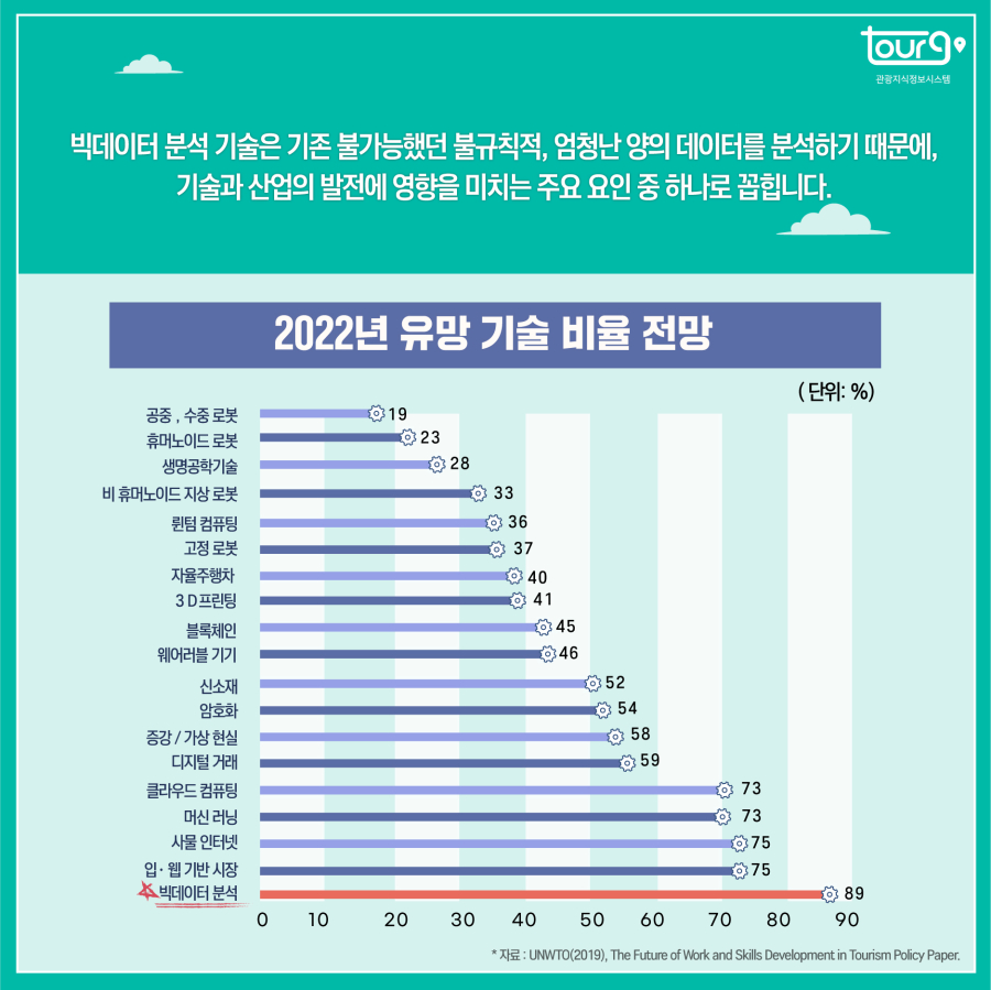 카드뉴스이미지