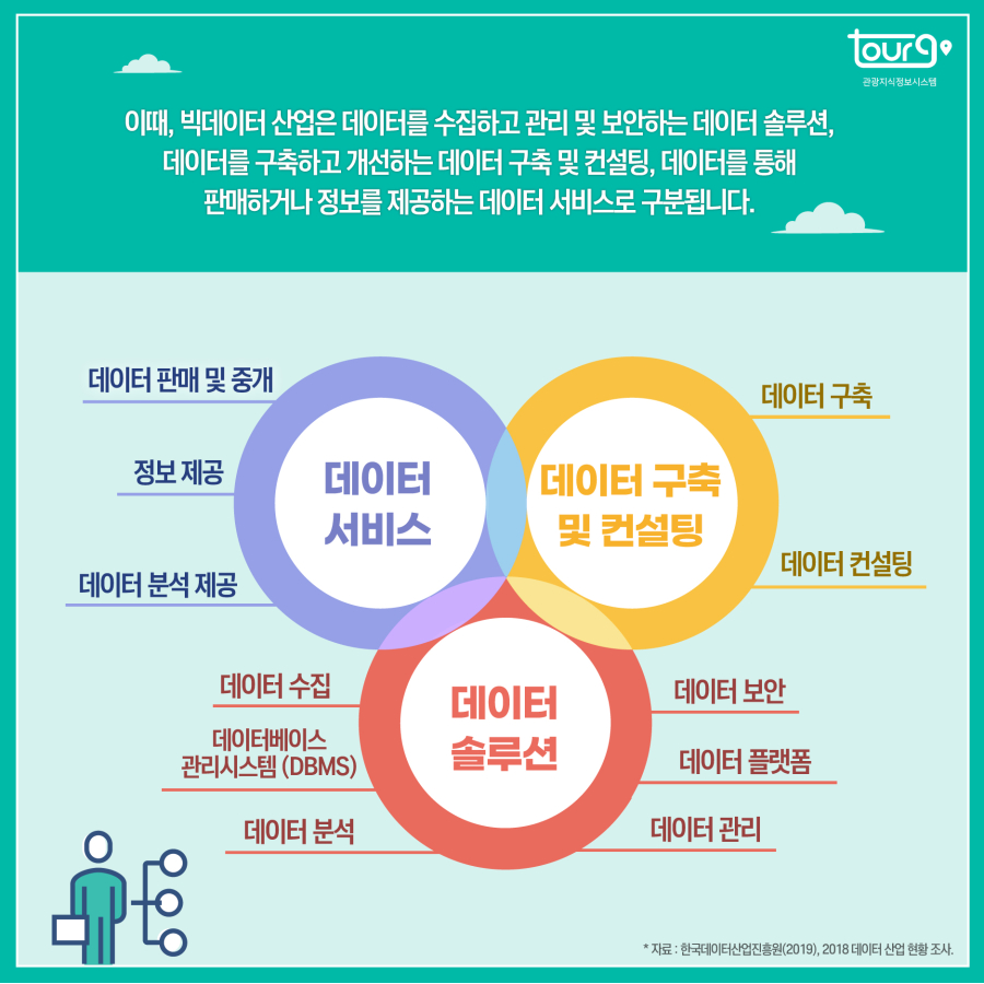 카드뉴스이미지