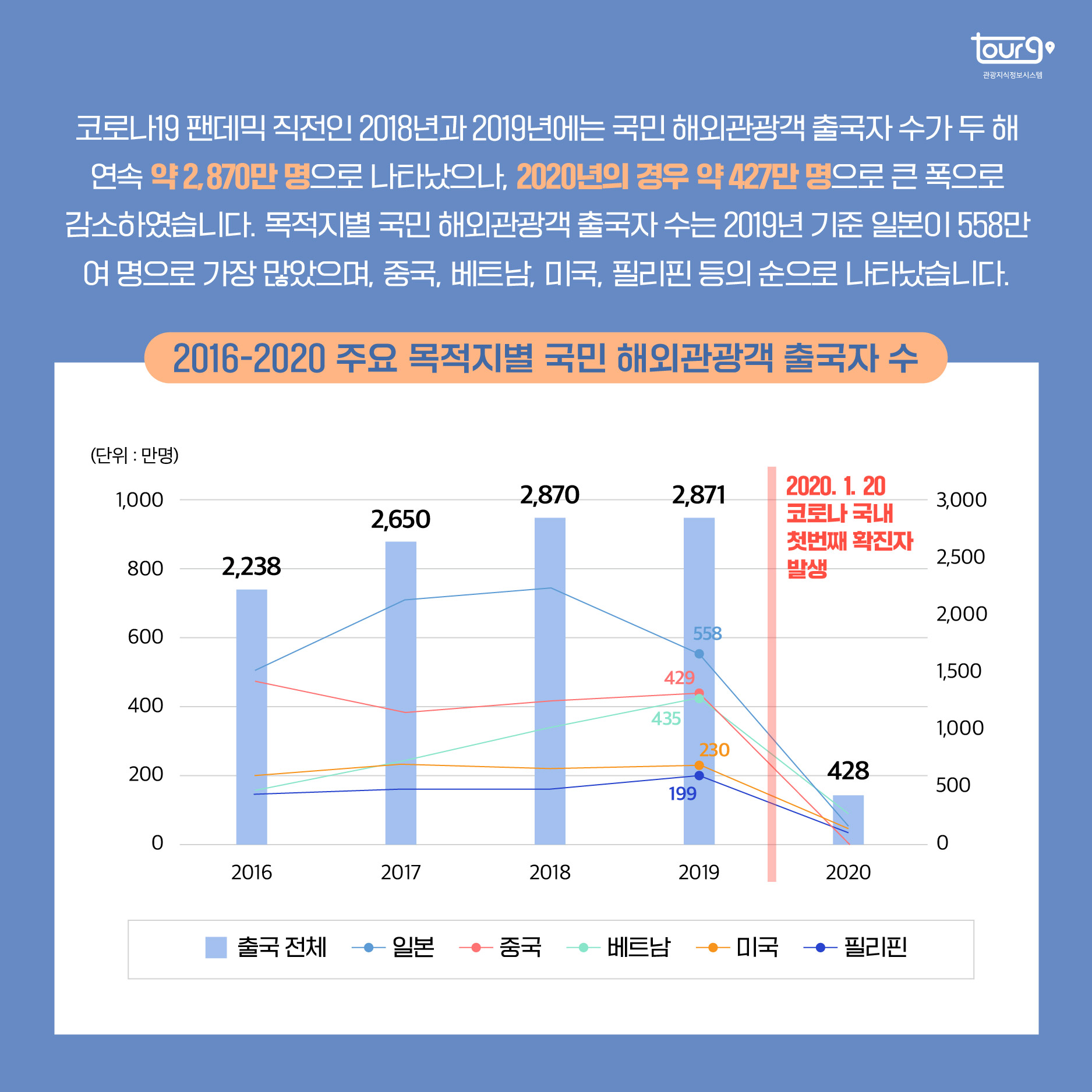 카드뉴스이미지