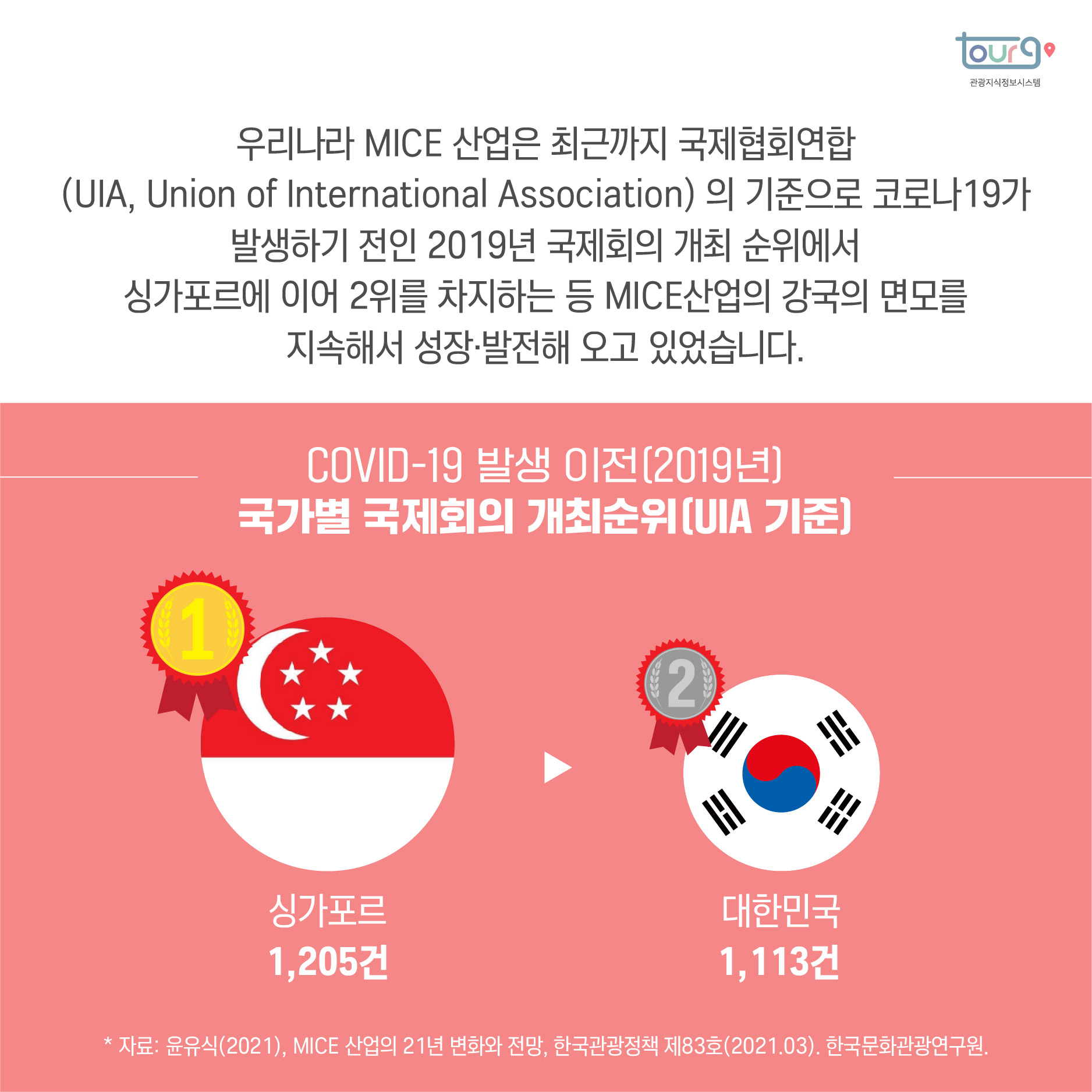 카드뉴스이미지