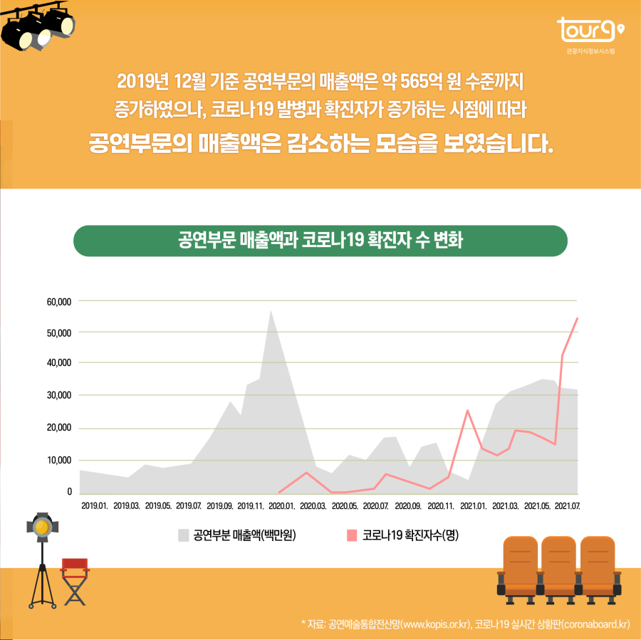 카드뉴스이미지