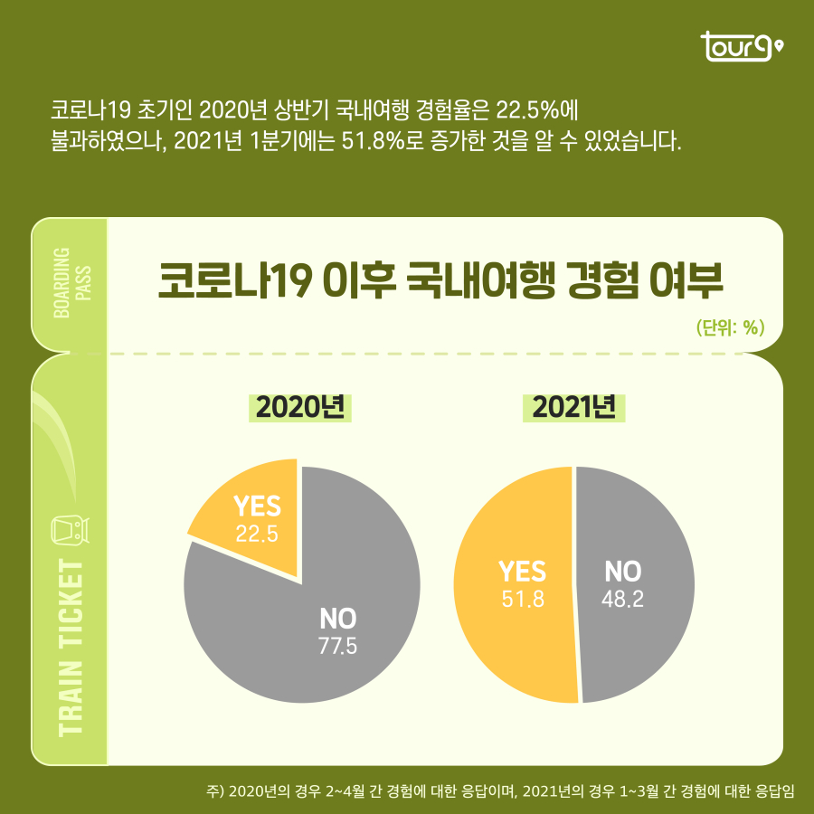 카드뉴스이미지